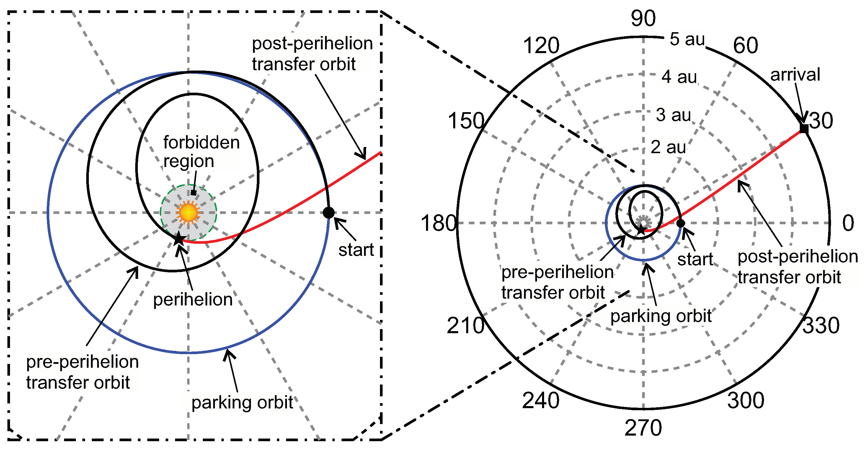 Universe 08 00364 g013 550