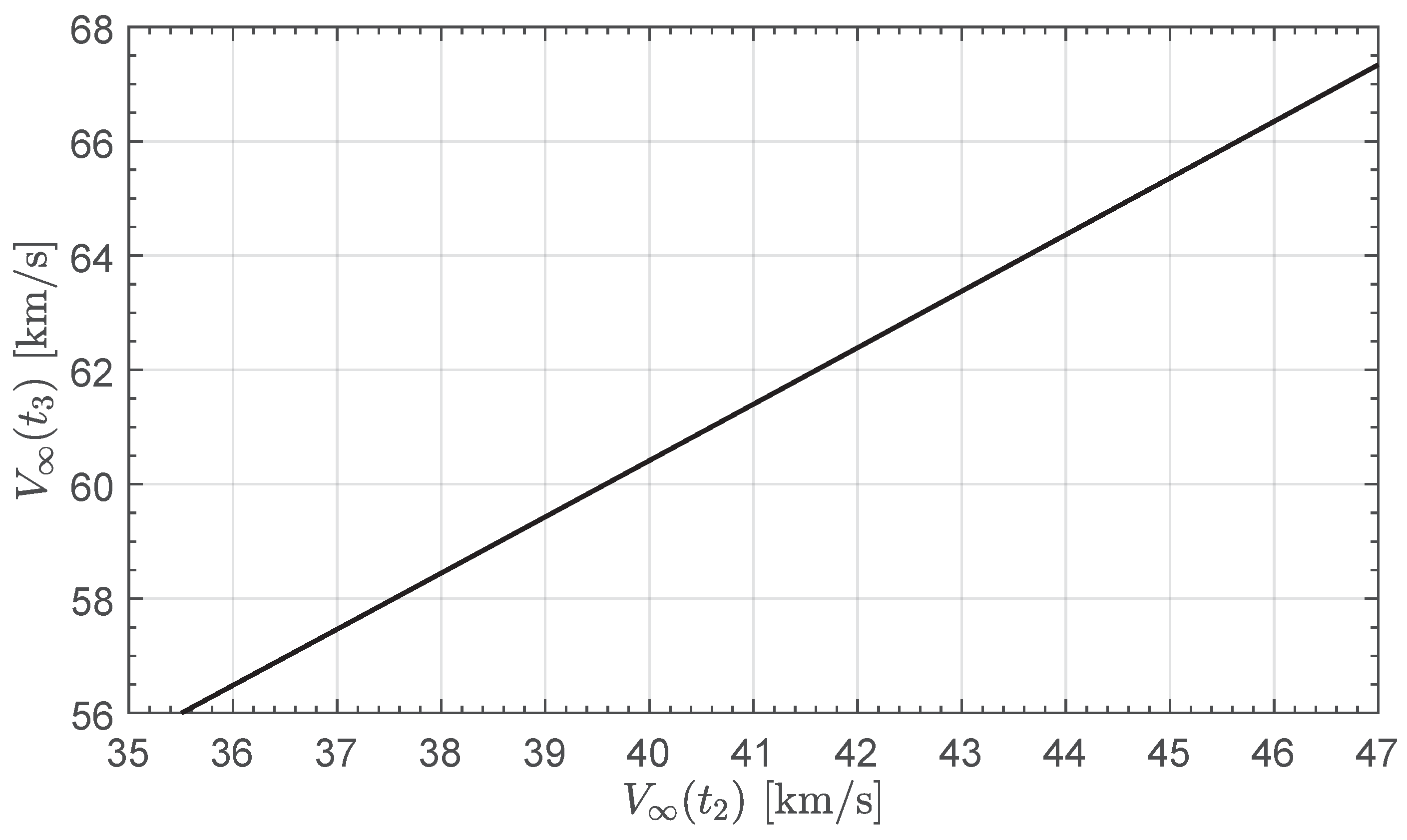 Universe 08 00364 g017 550