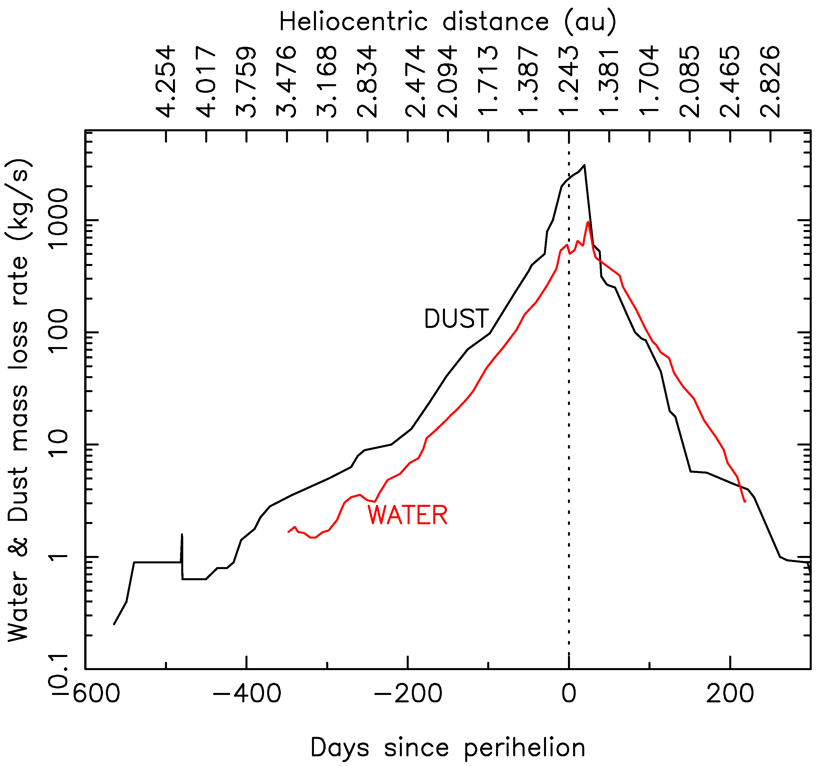 Universe 08 00366 g005 Universe 08 00366 g005