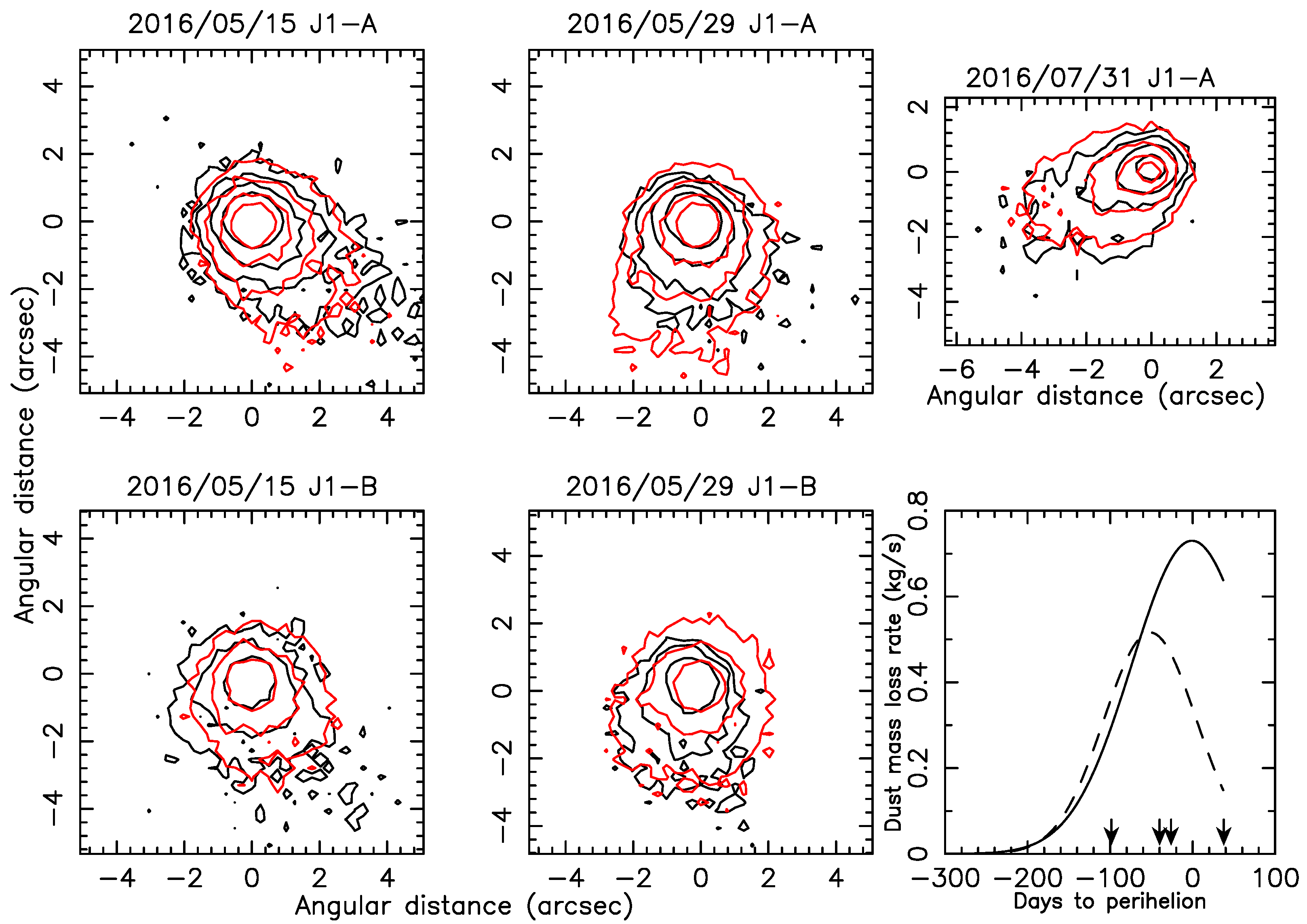 Universe 08 00366 g009 Universe 08 00366 g009