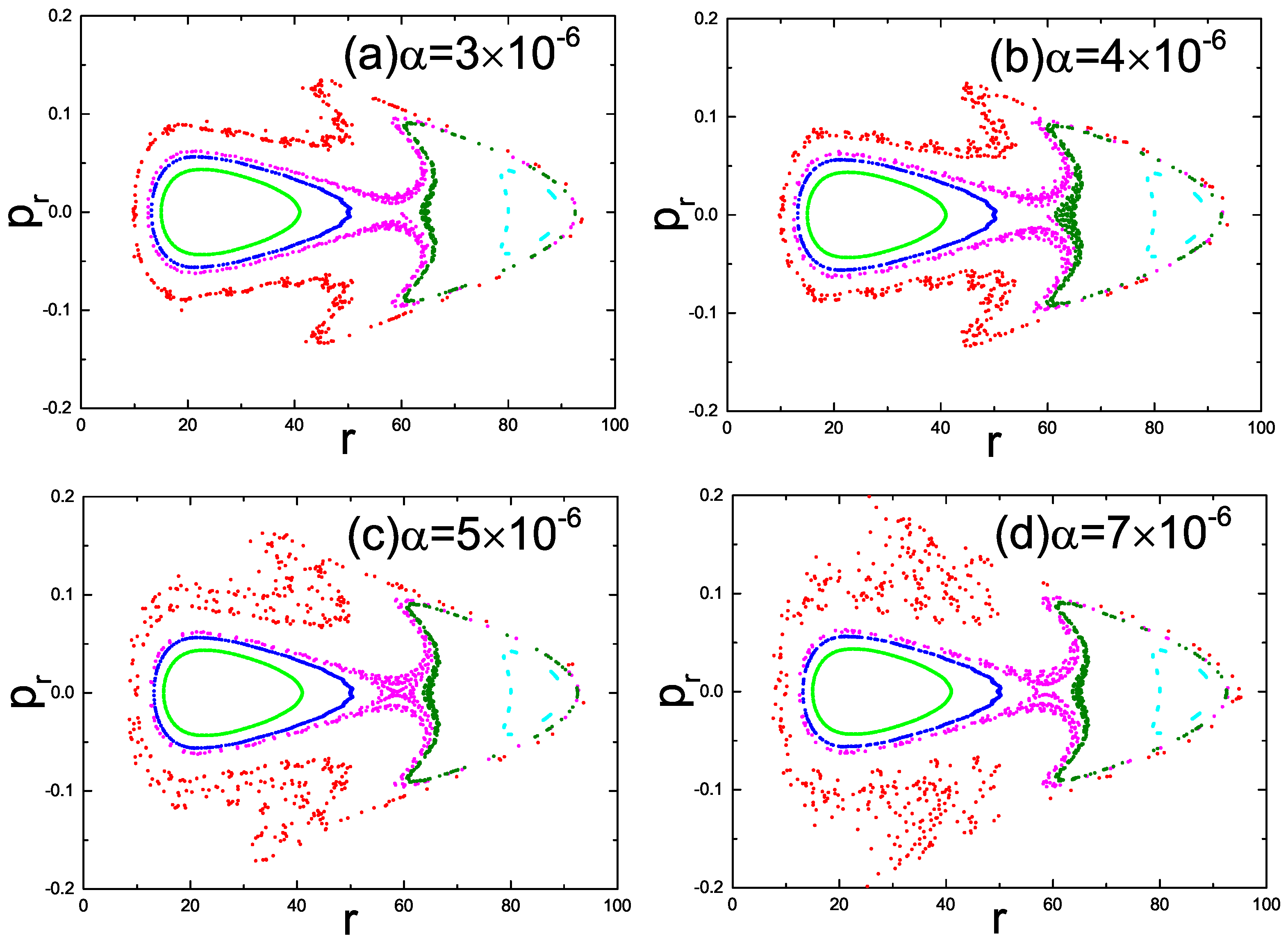 Universe 08 00369 g003 Universe 08 00369 g003