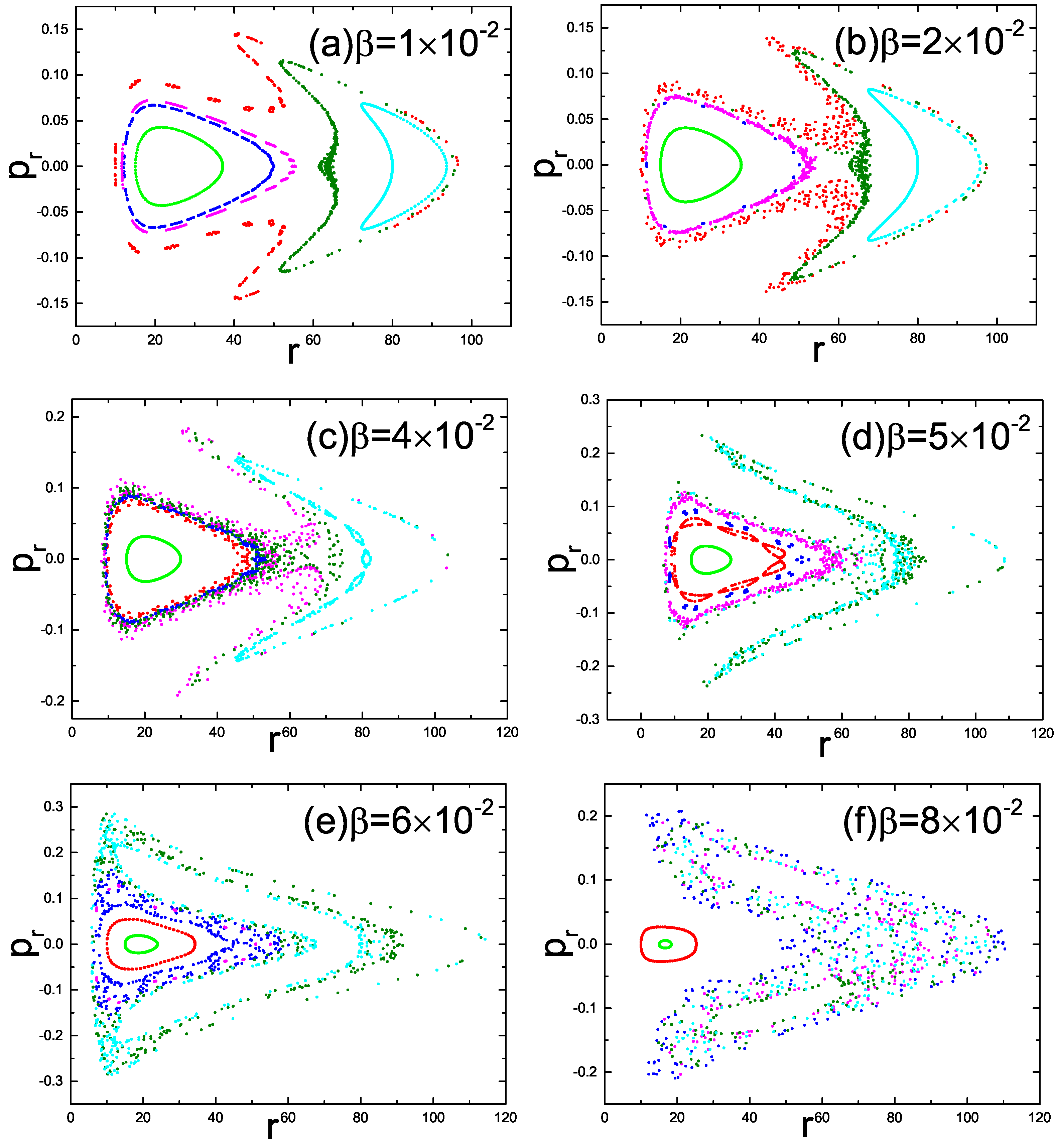 Universe 08 00369 g004 Universe 08 00369 g004