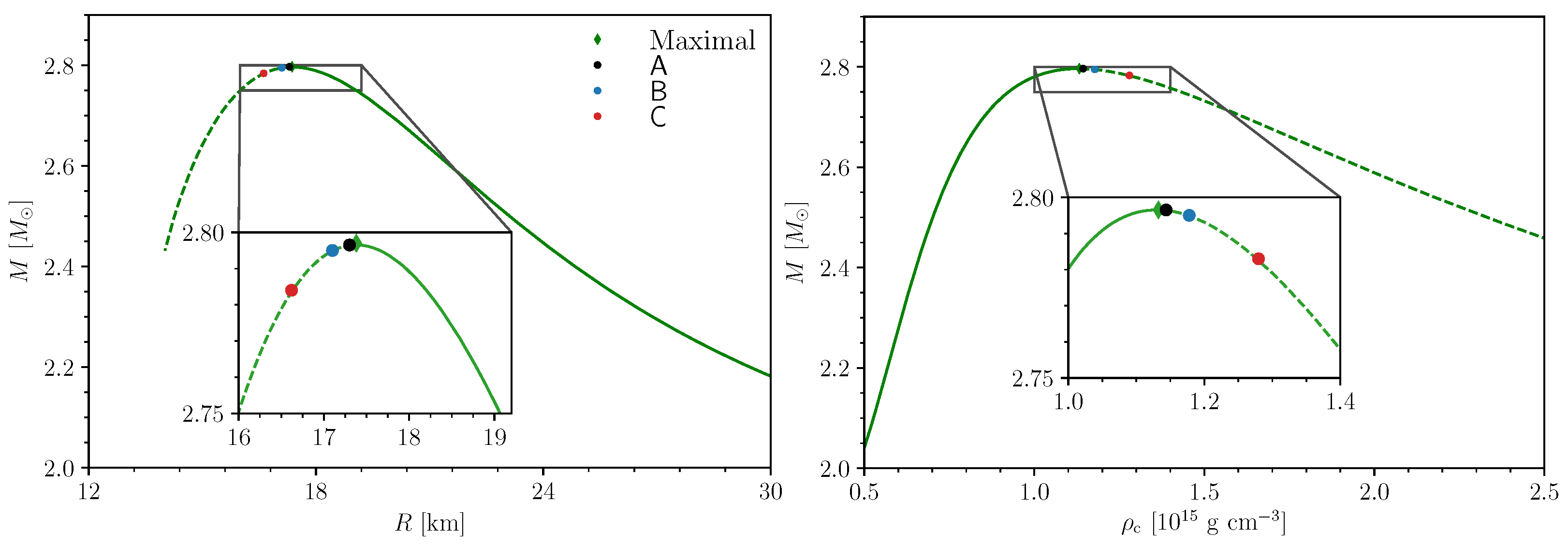 Universe 08 00370 g001