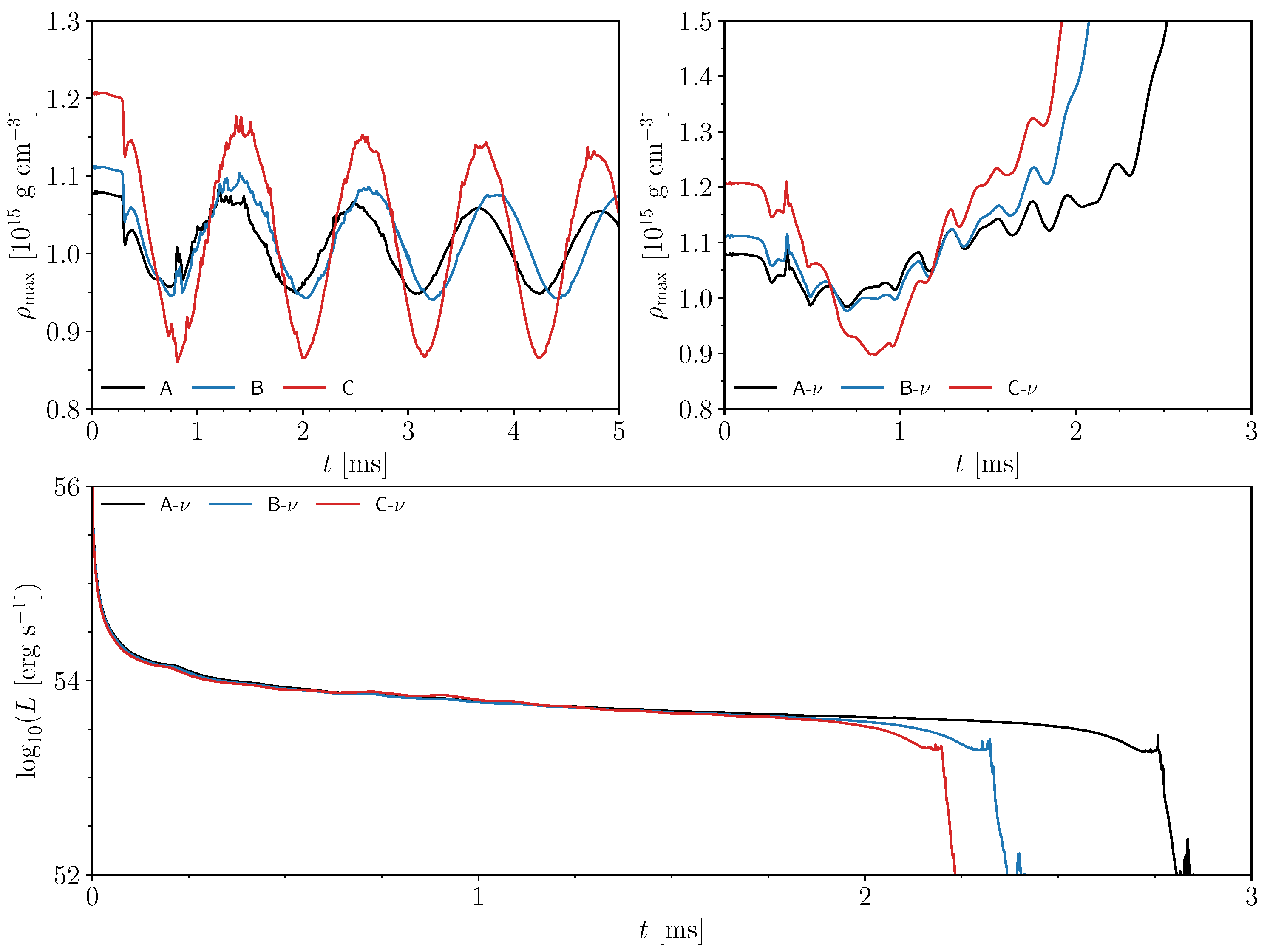 Universe 08 00370 g002
