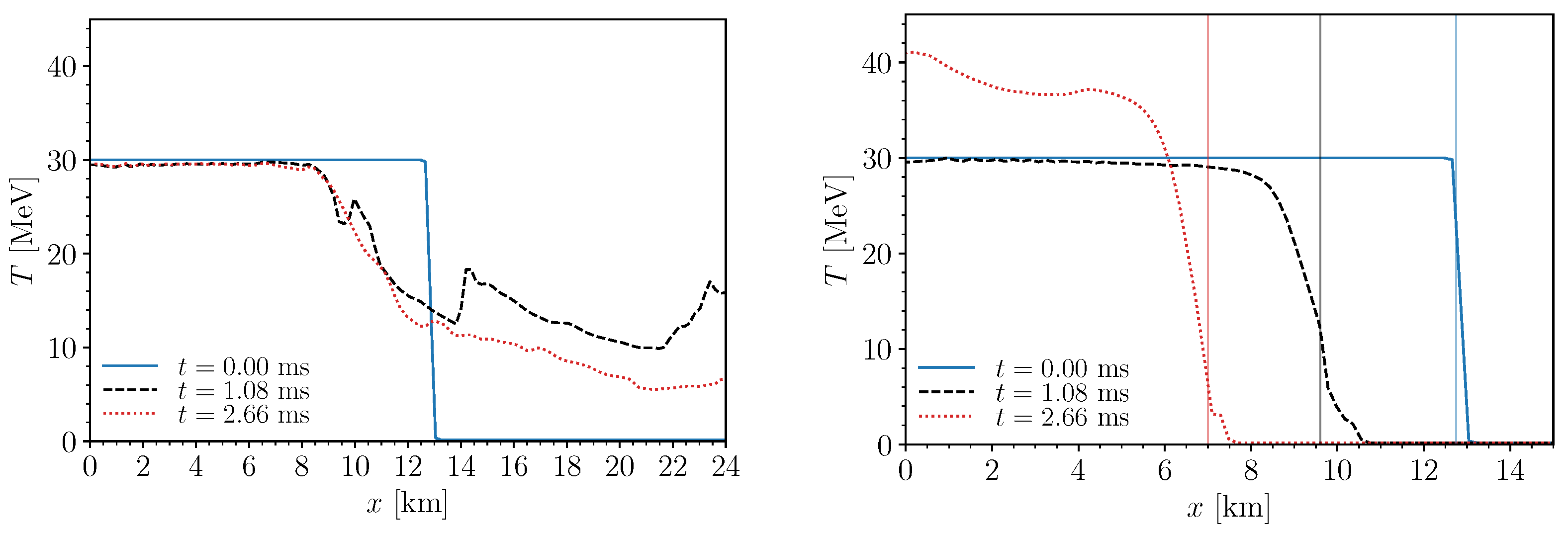 Universe 08 00370 g003