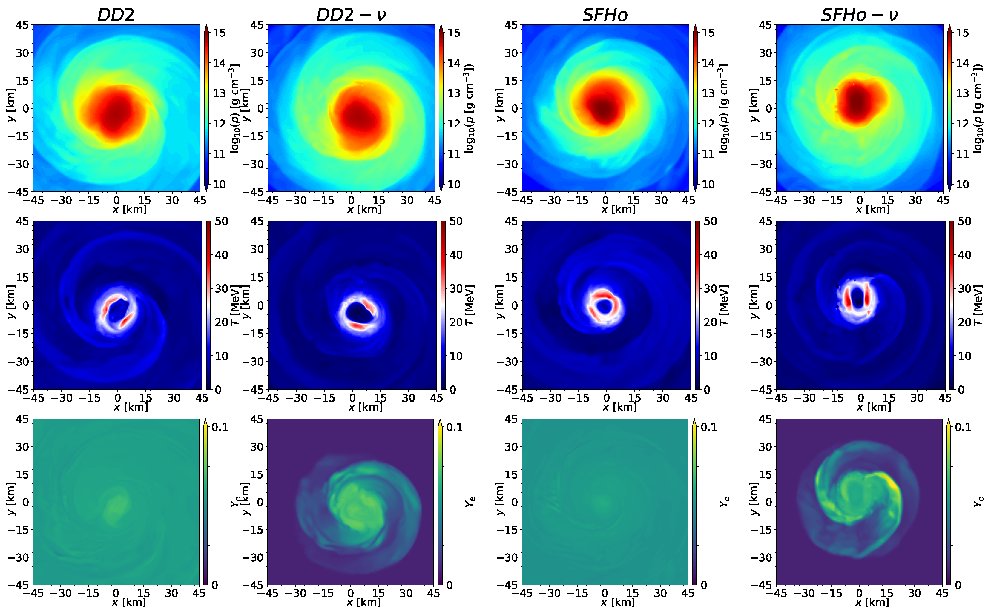 Universe 08 00370 g006