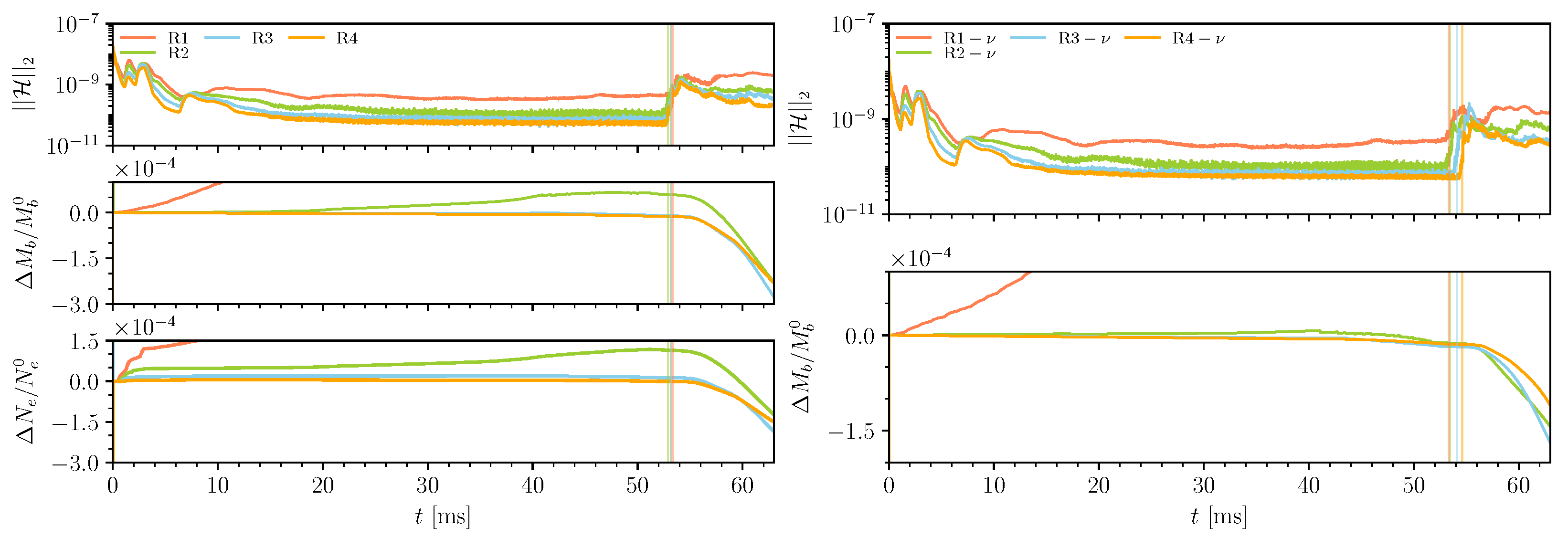 Universe 08 00370 g0a1
