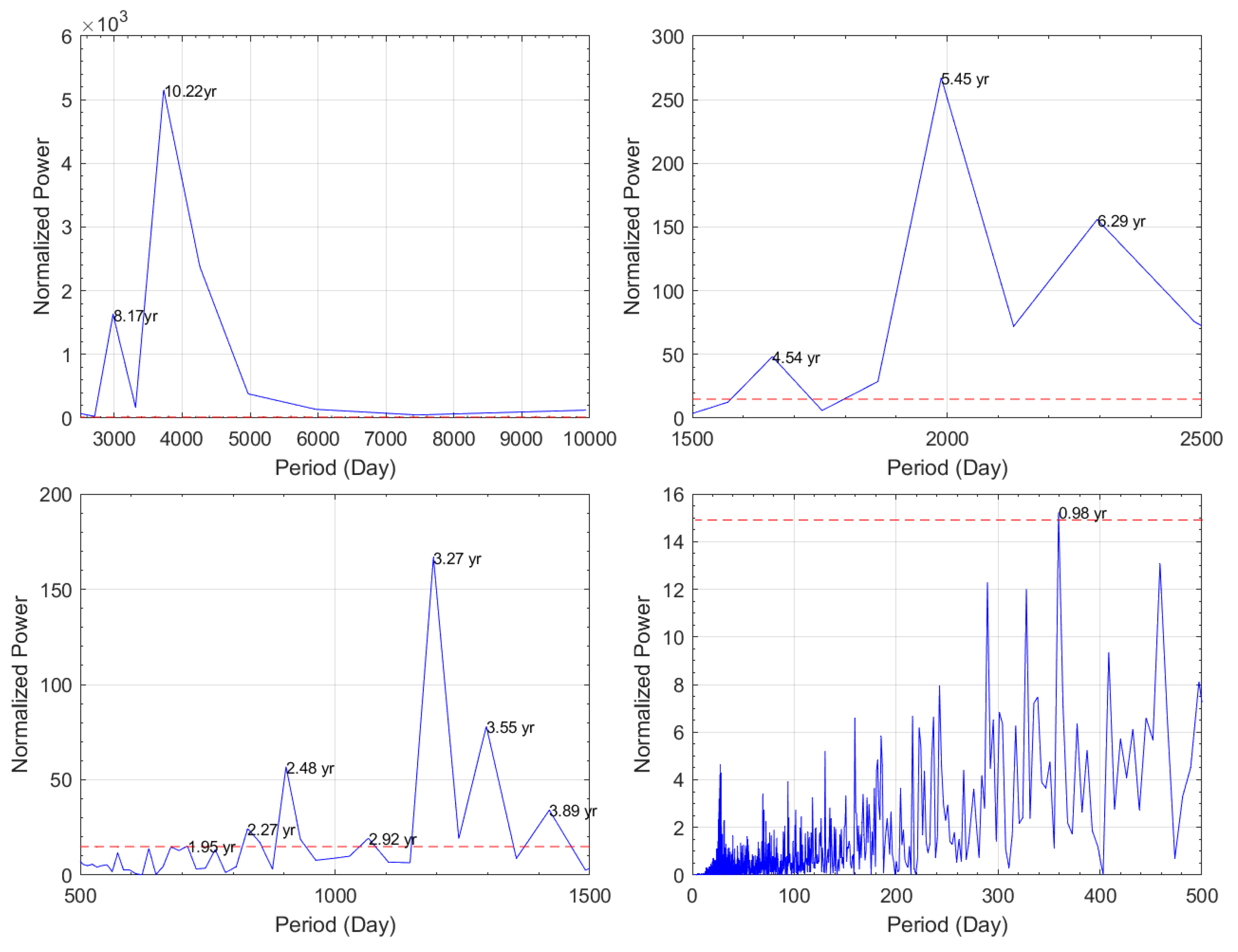 Universe 08 00375 g002