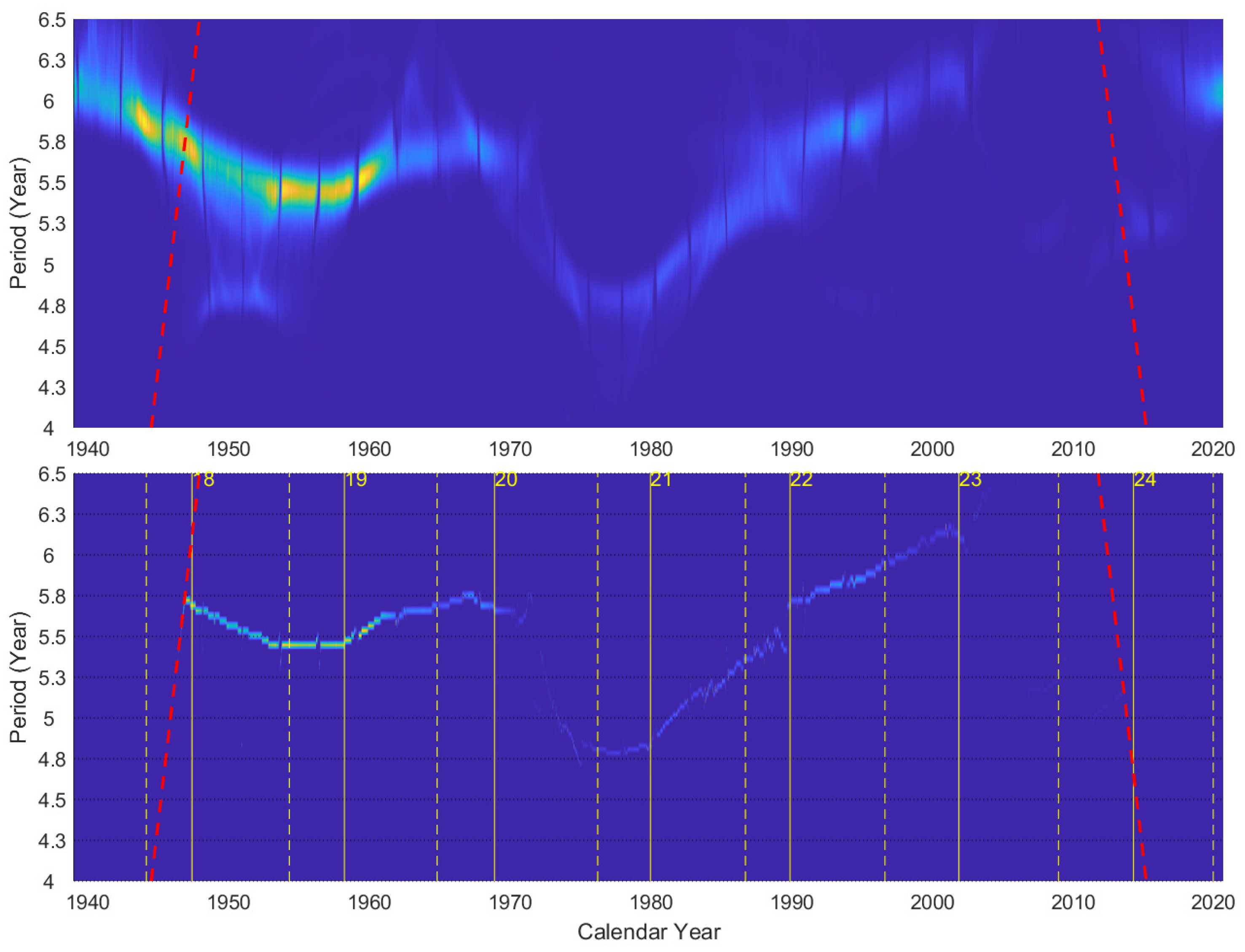 Universe 08 00375 g008
