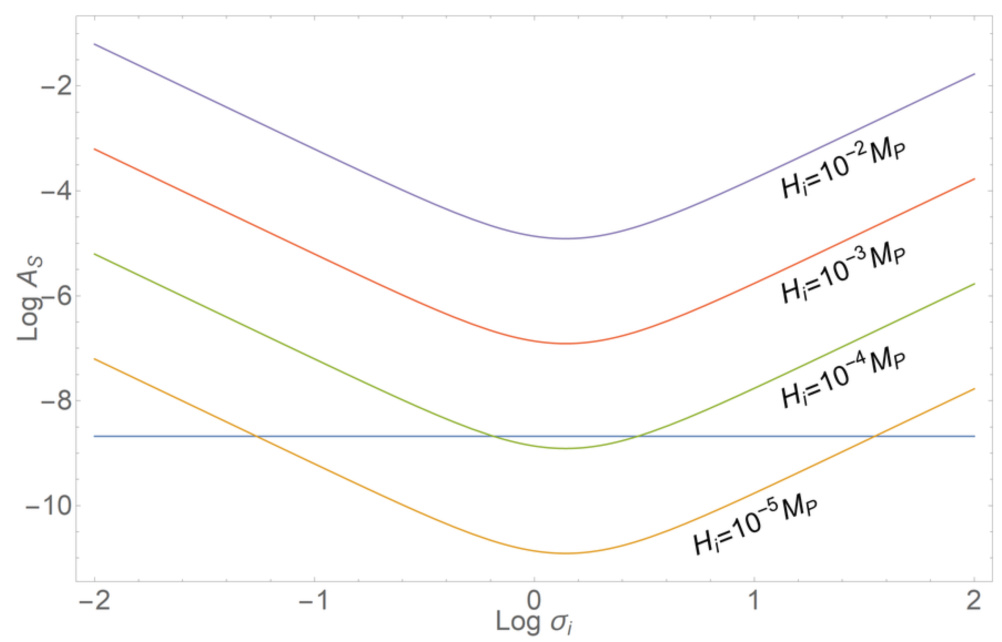 Universe 08 00379 g002