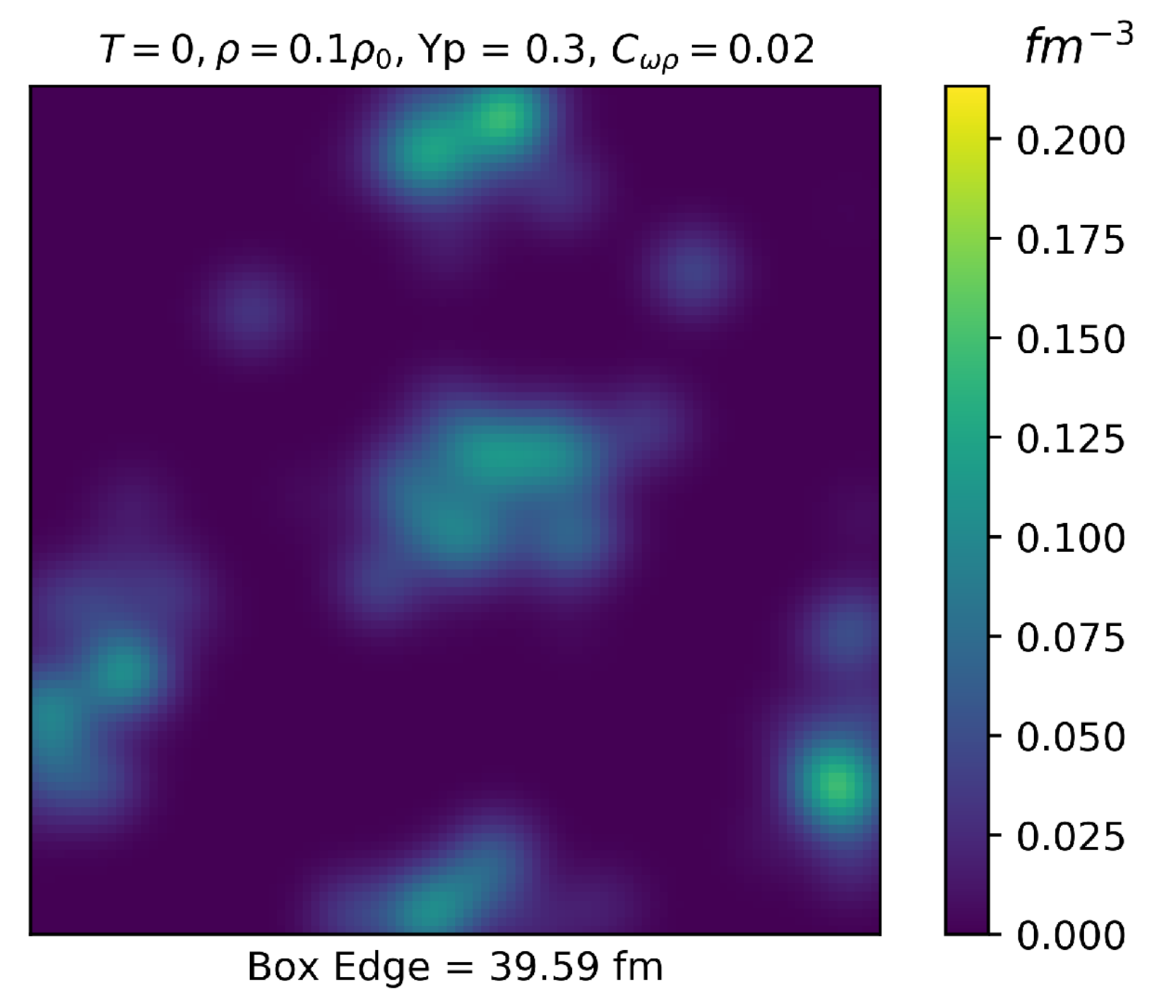 Universe 08 00380 g007