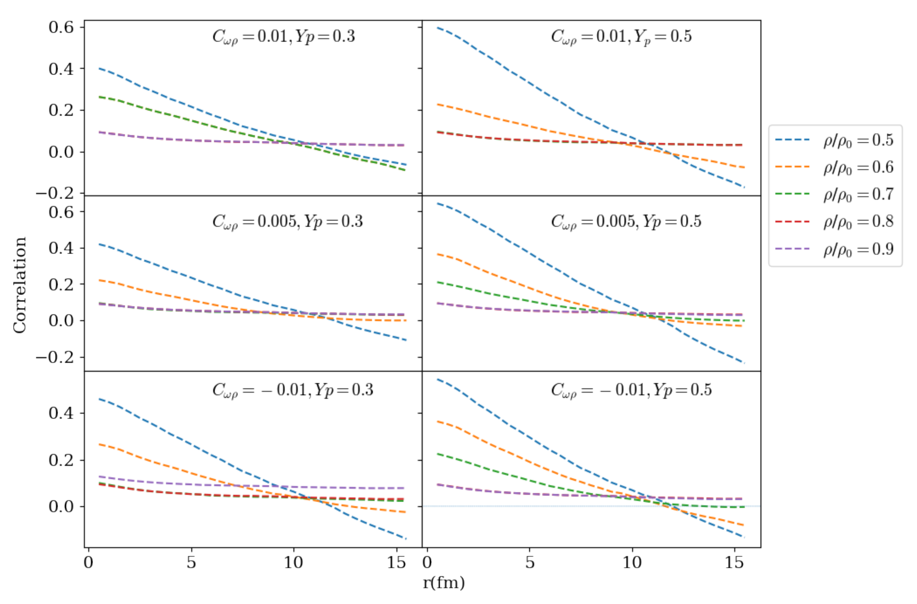 Universe 08 00380 g009