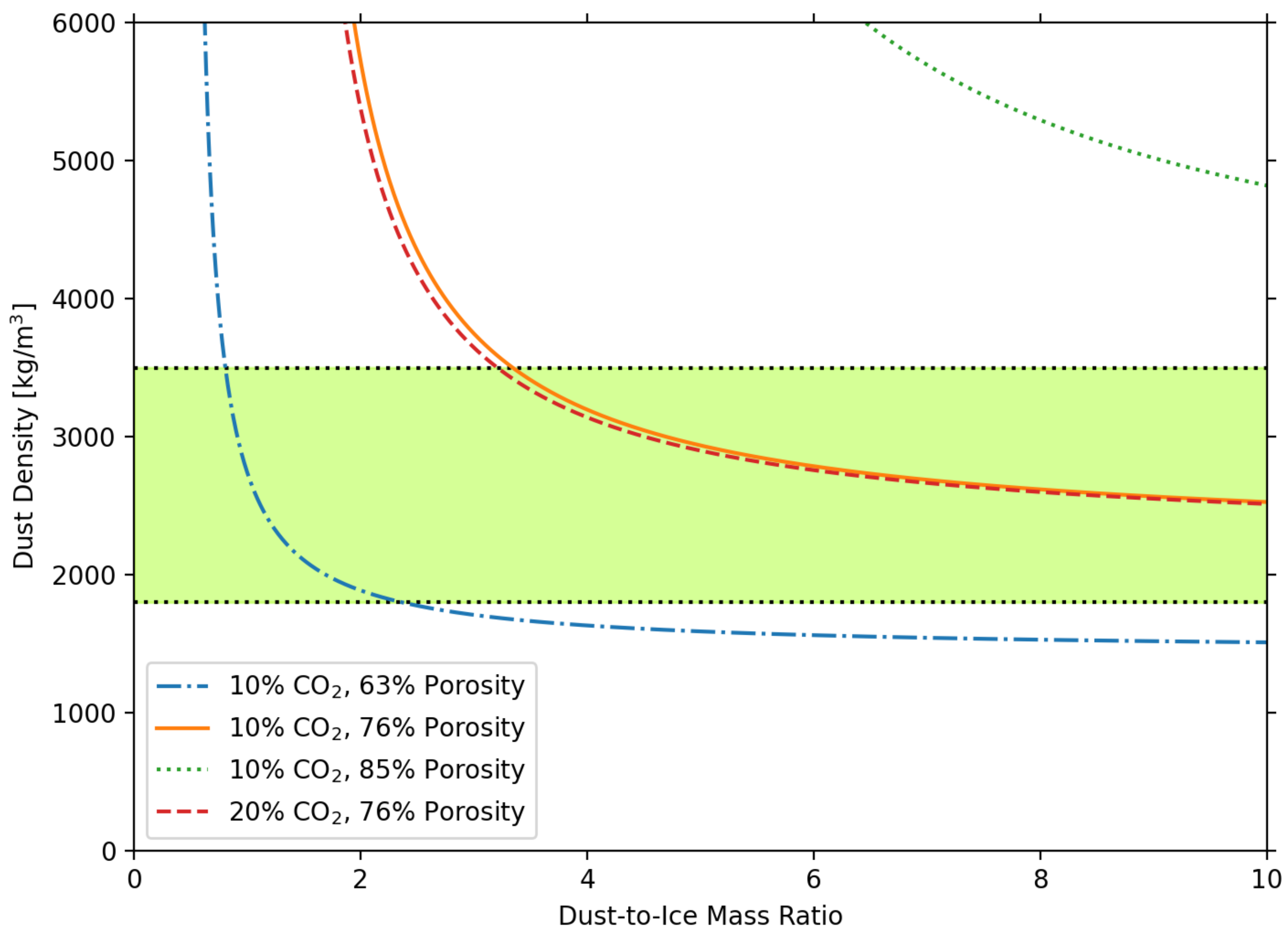Universe 08 00381 g002 Universe 08 00381 g002