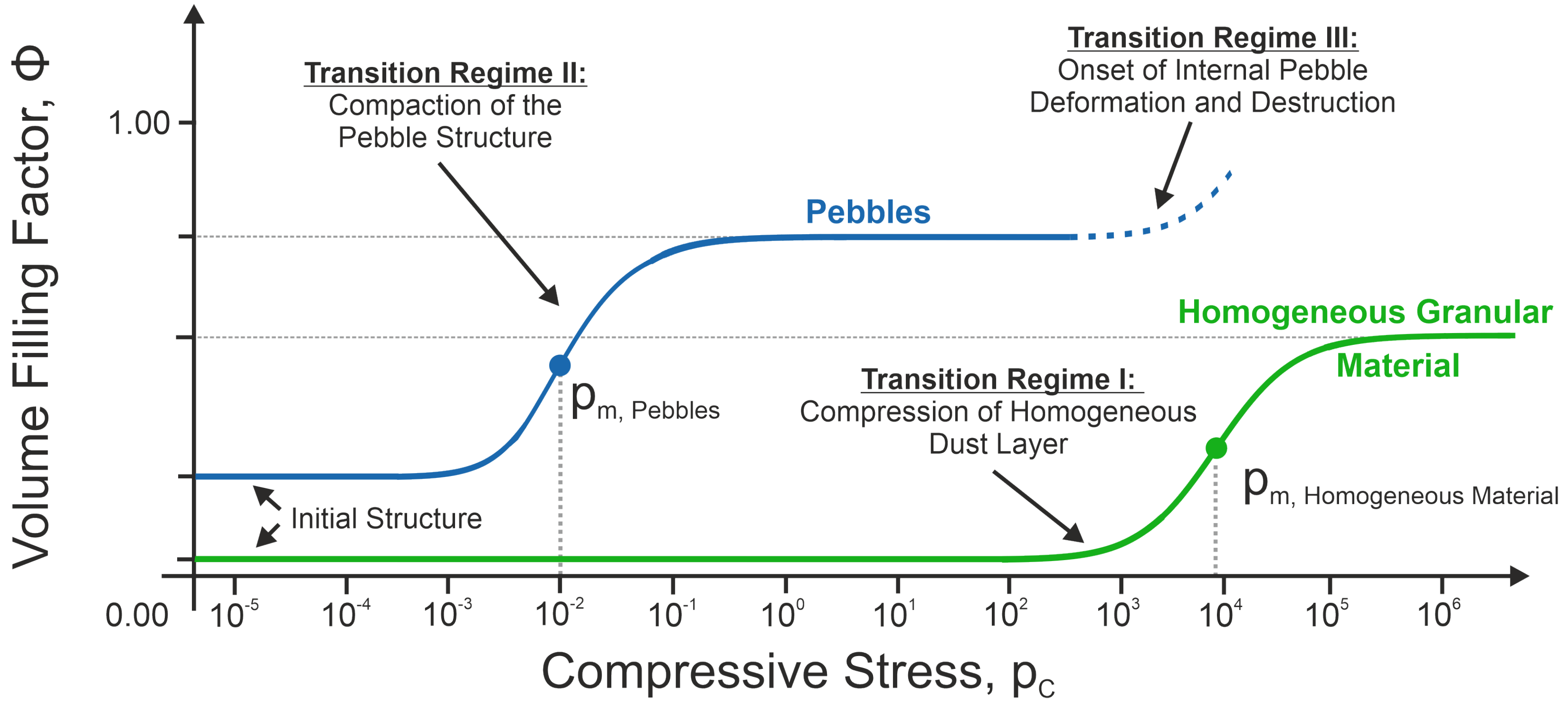 Universe 08 00381 g003 Universe 08 00381 g003