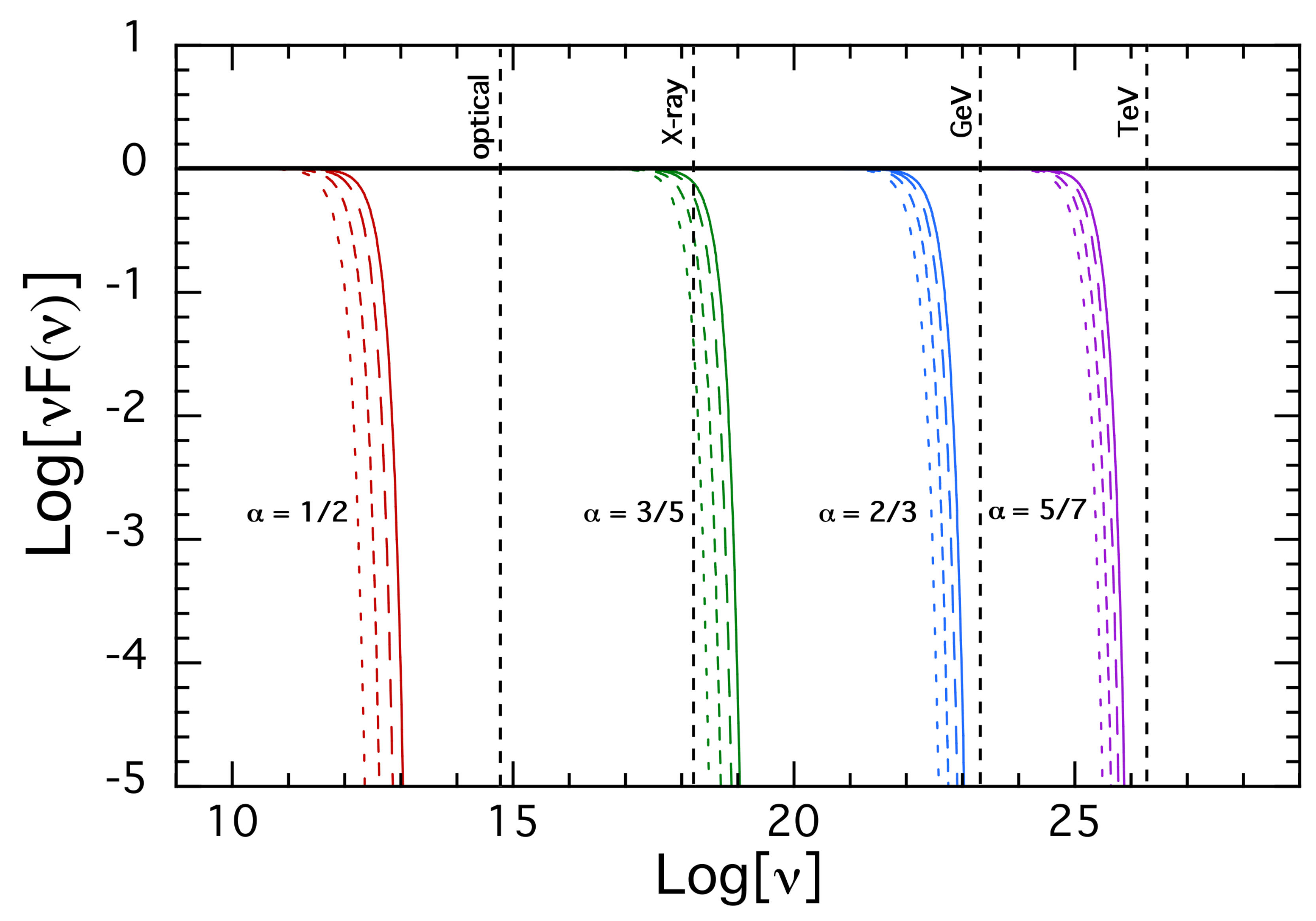 Universe 08 00382 g002