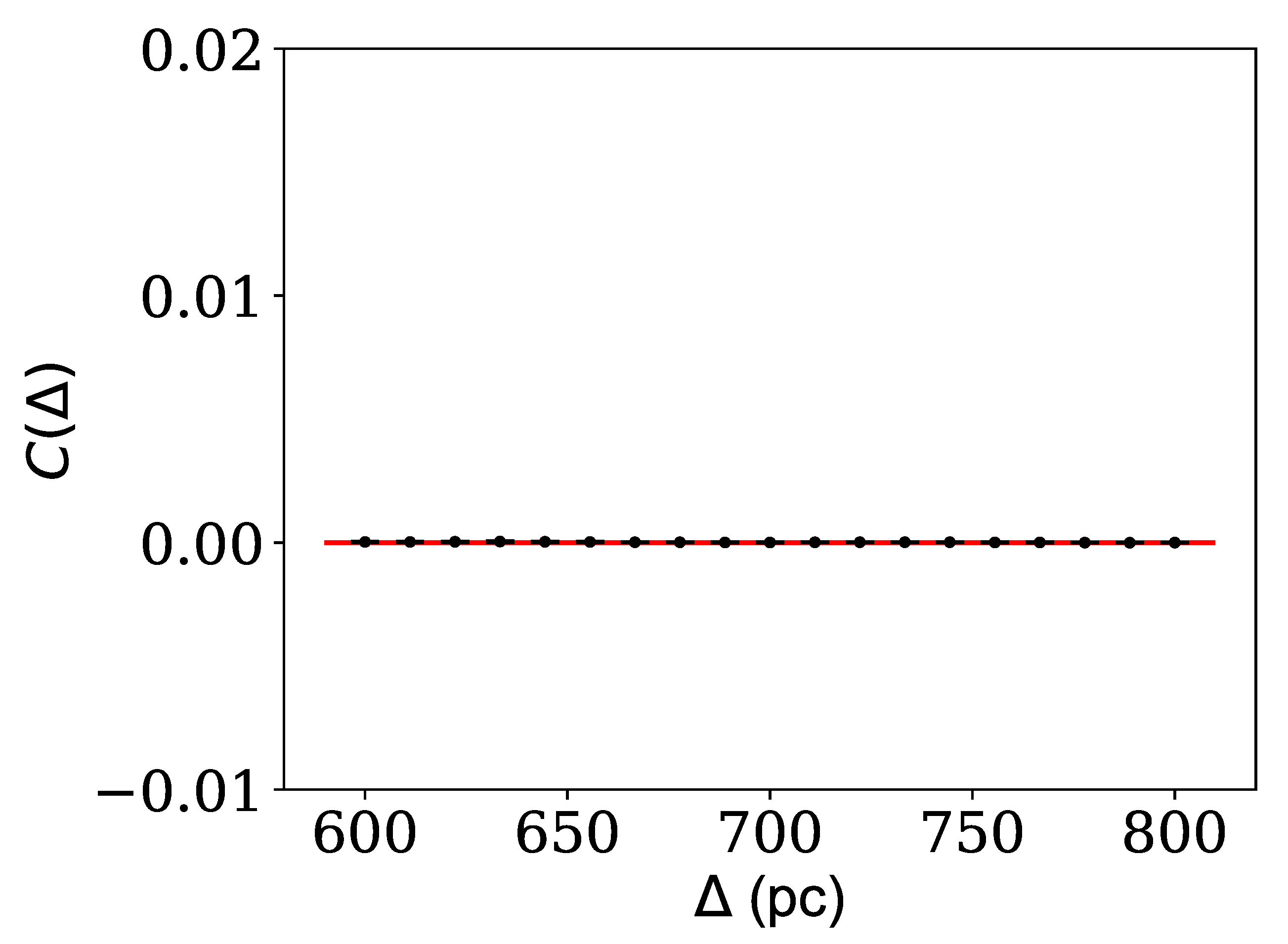 Universe 08 00386 g001 550