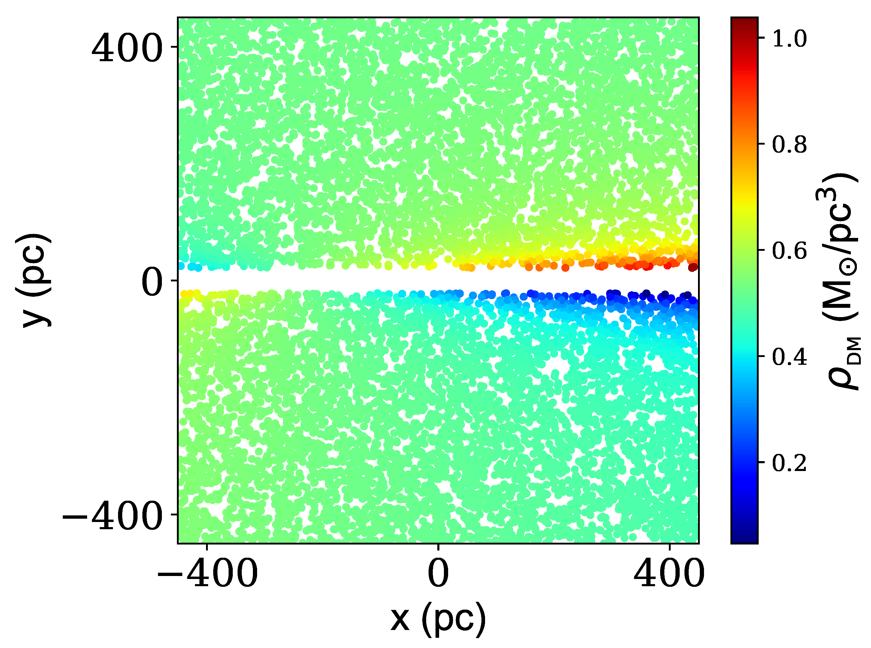 Universe 08 00386 g002 550