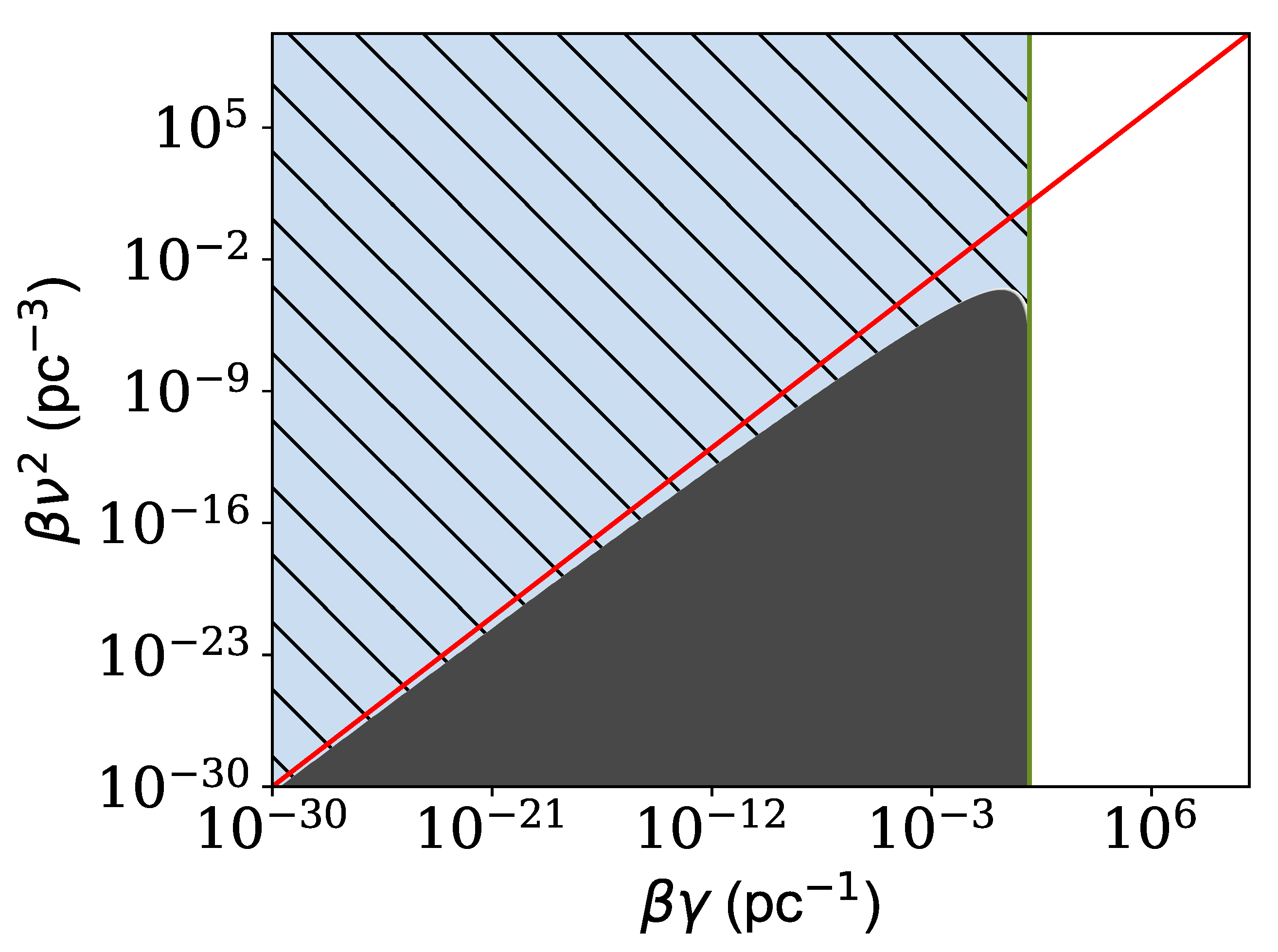 Universe 08 00386 g004 550