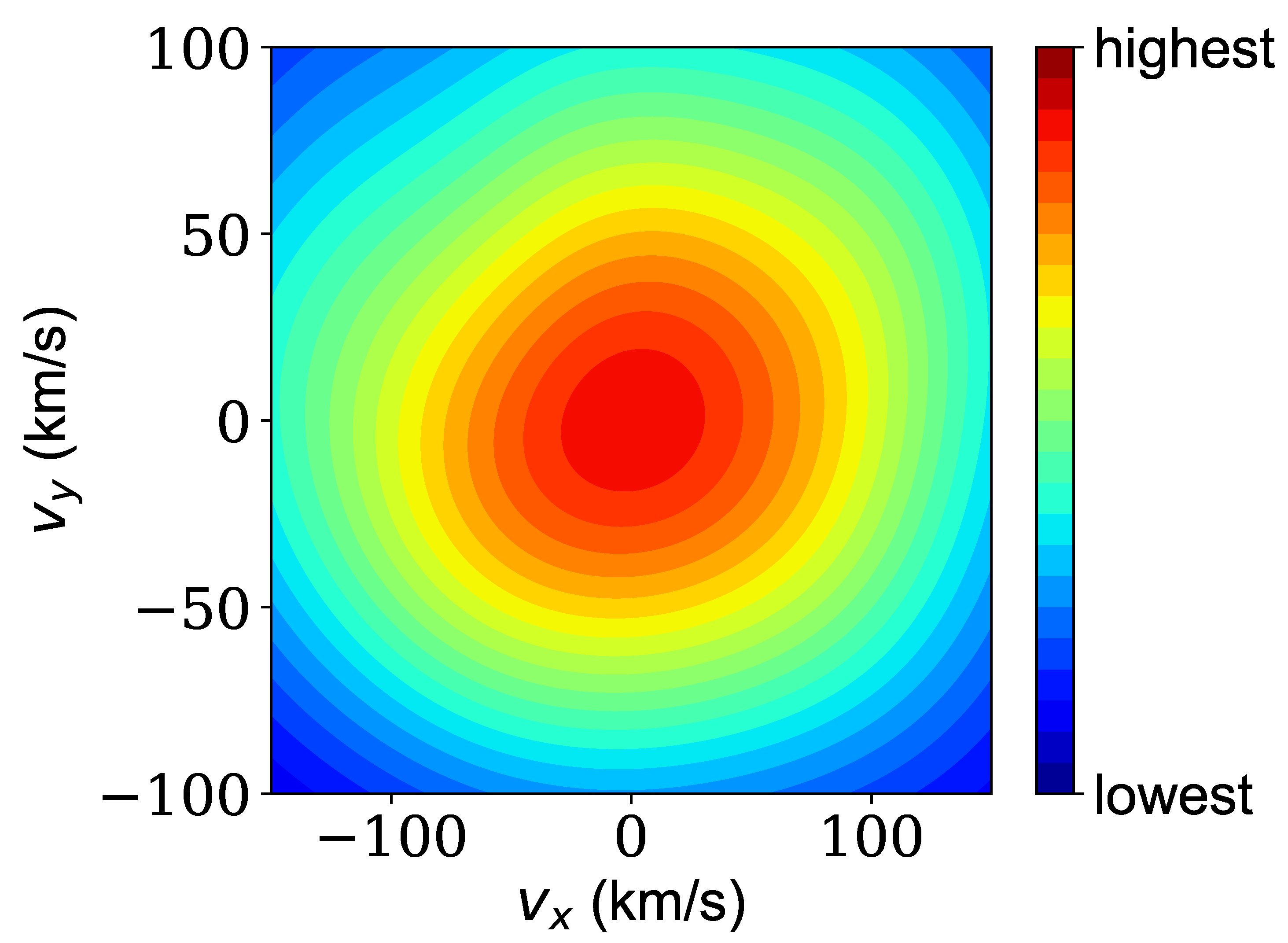 Universe 08 00386 g0a3 550