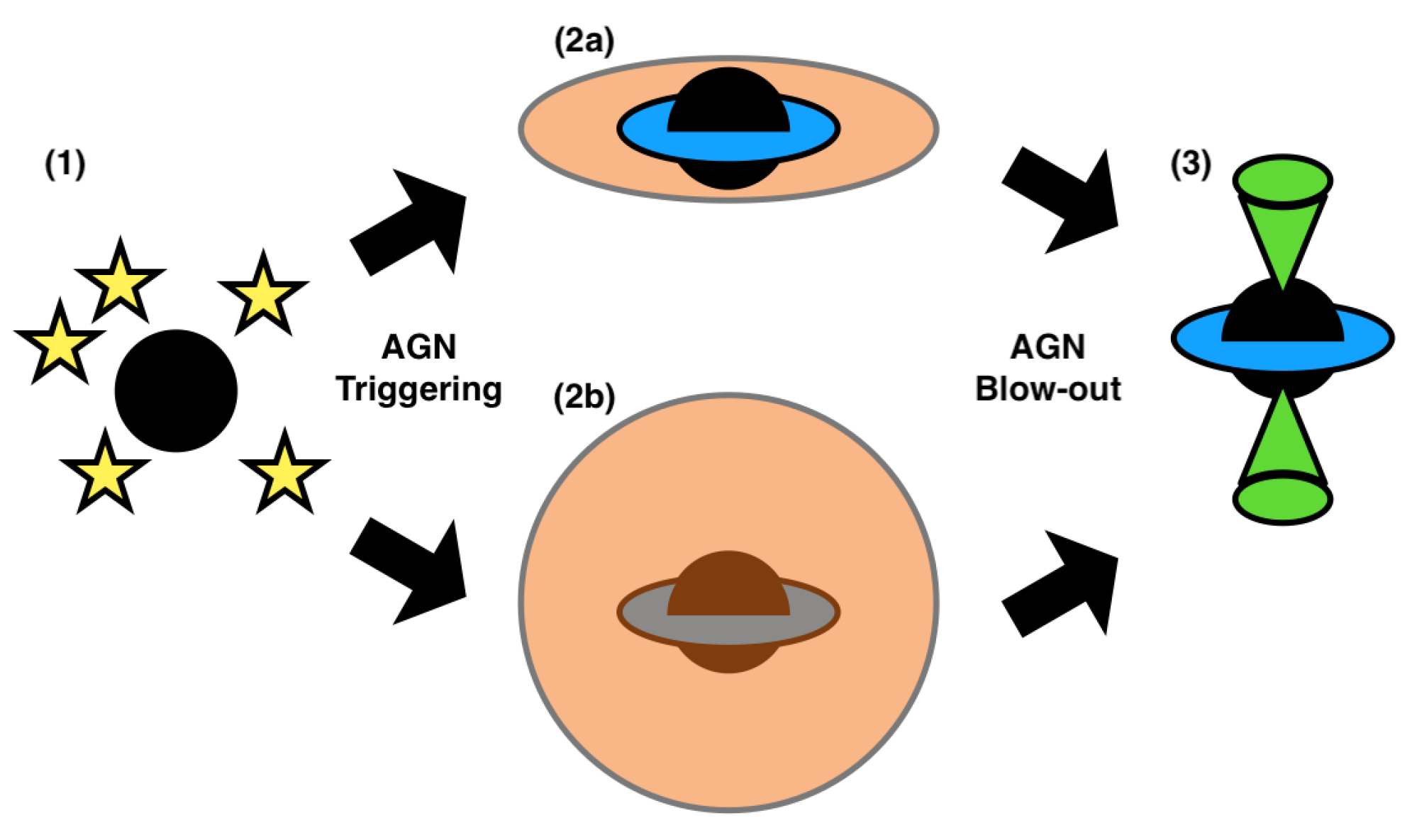 Universe 08 00392 g003
