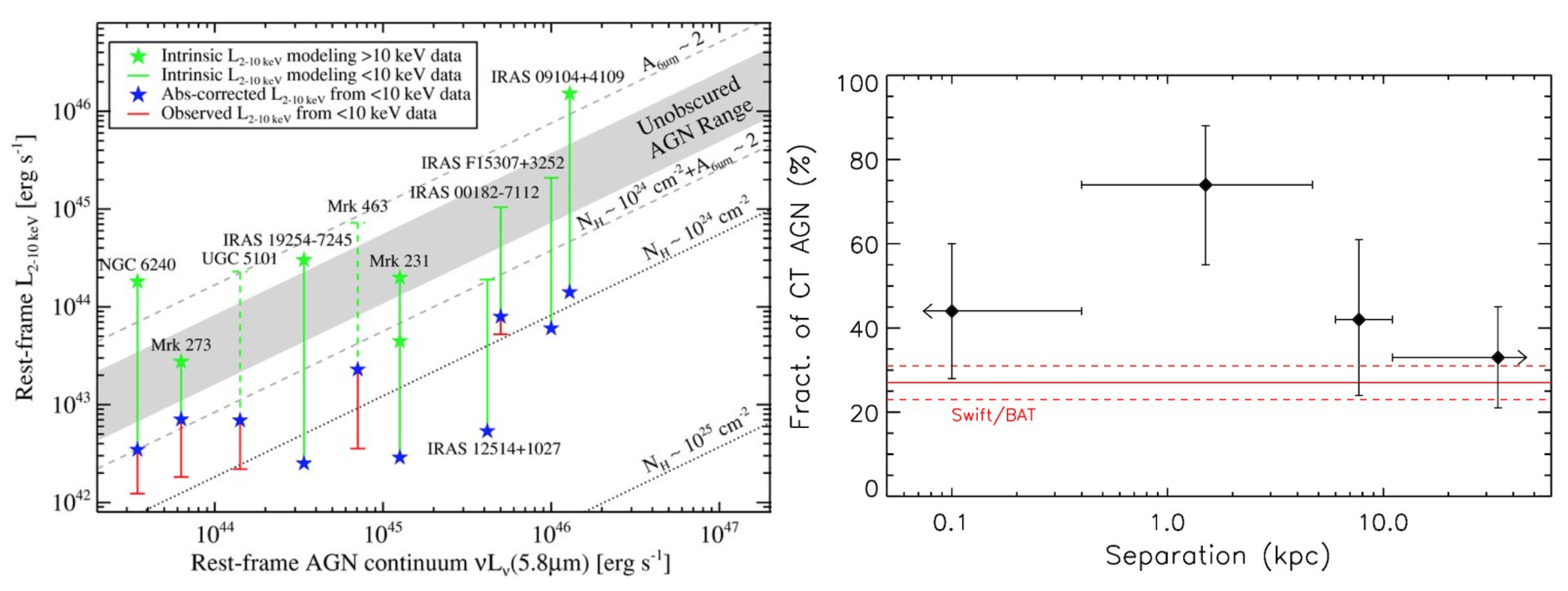Universe 08 00392 g004