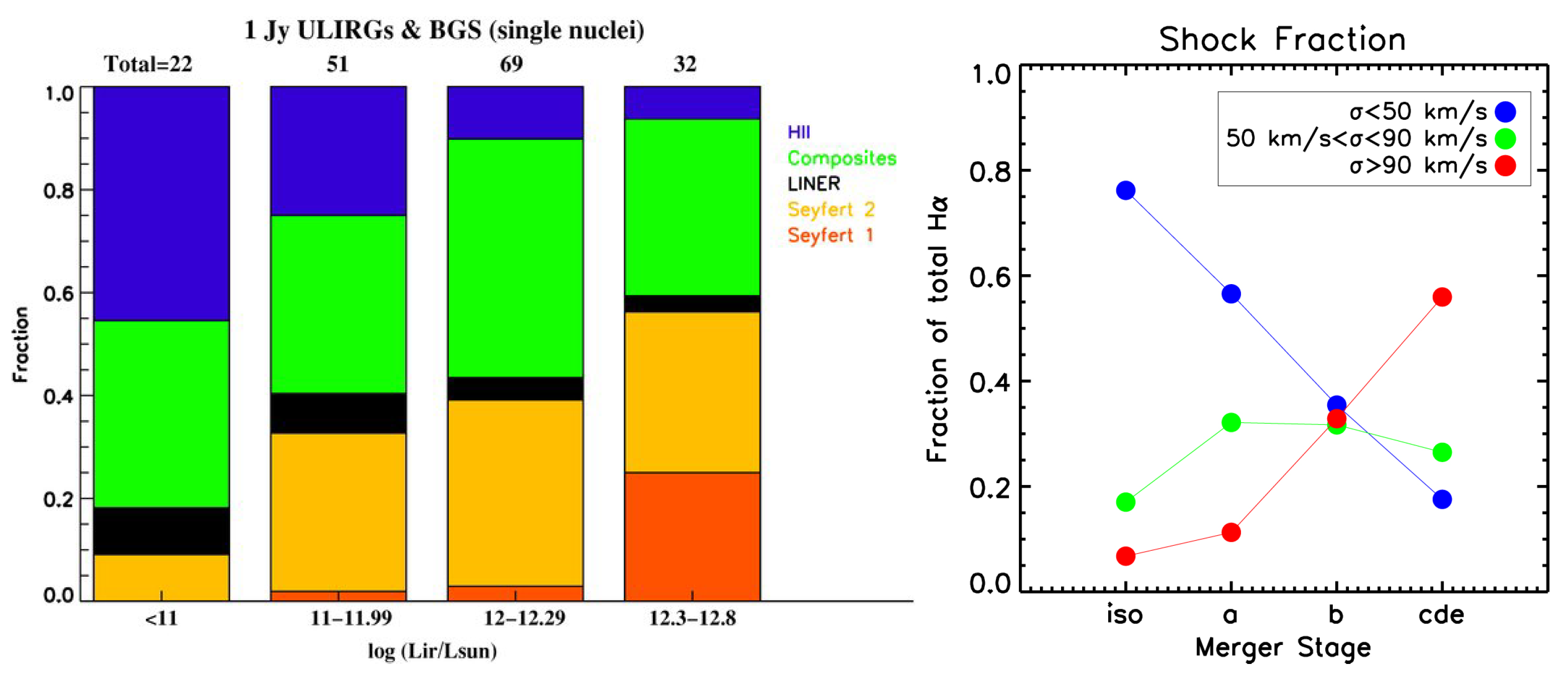 Universe 08 00392 g005
