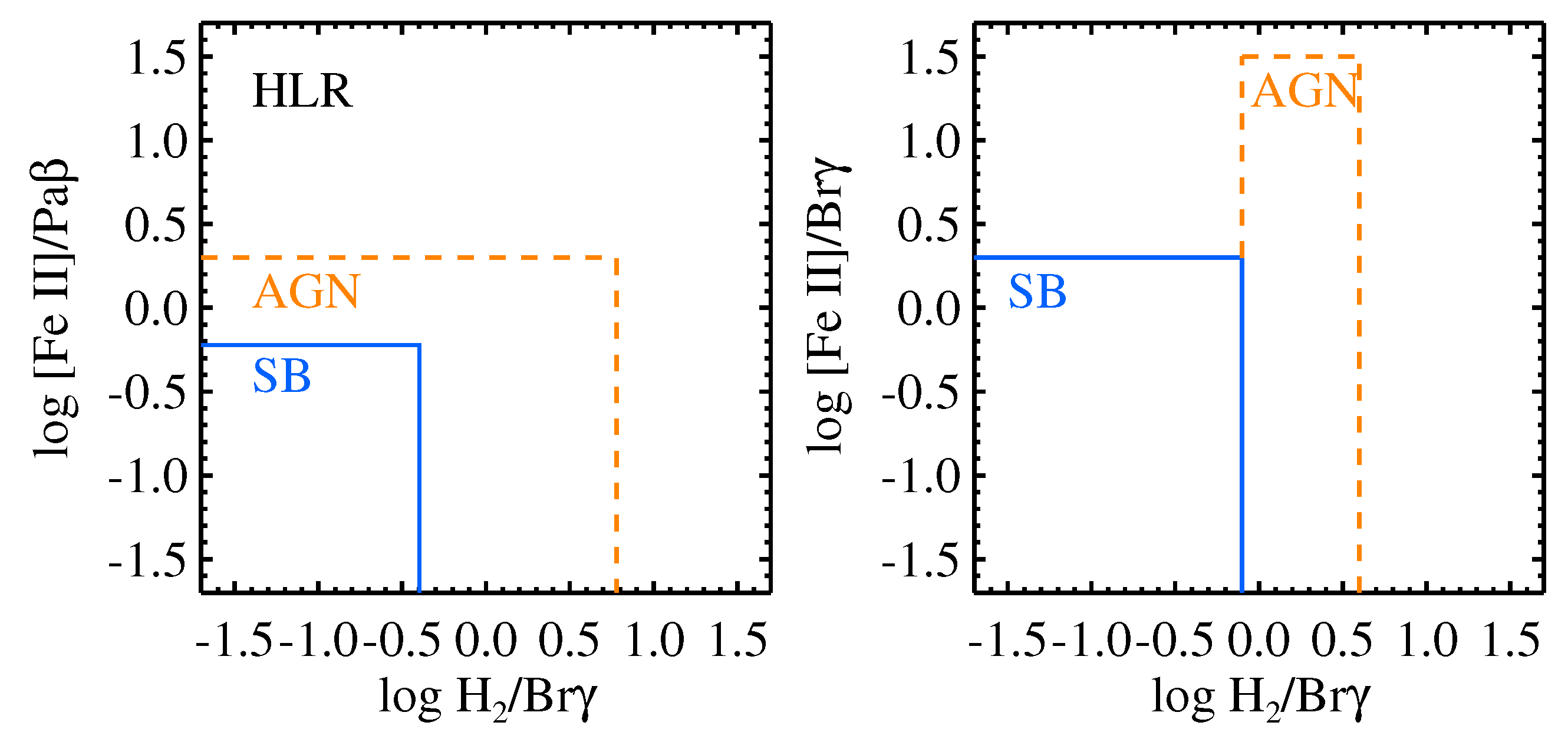 Universe 08 00392 g006