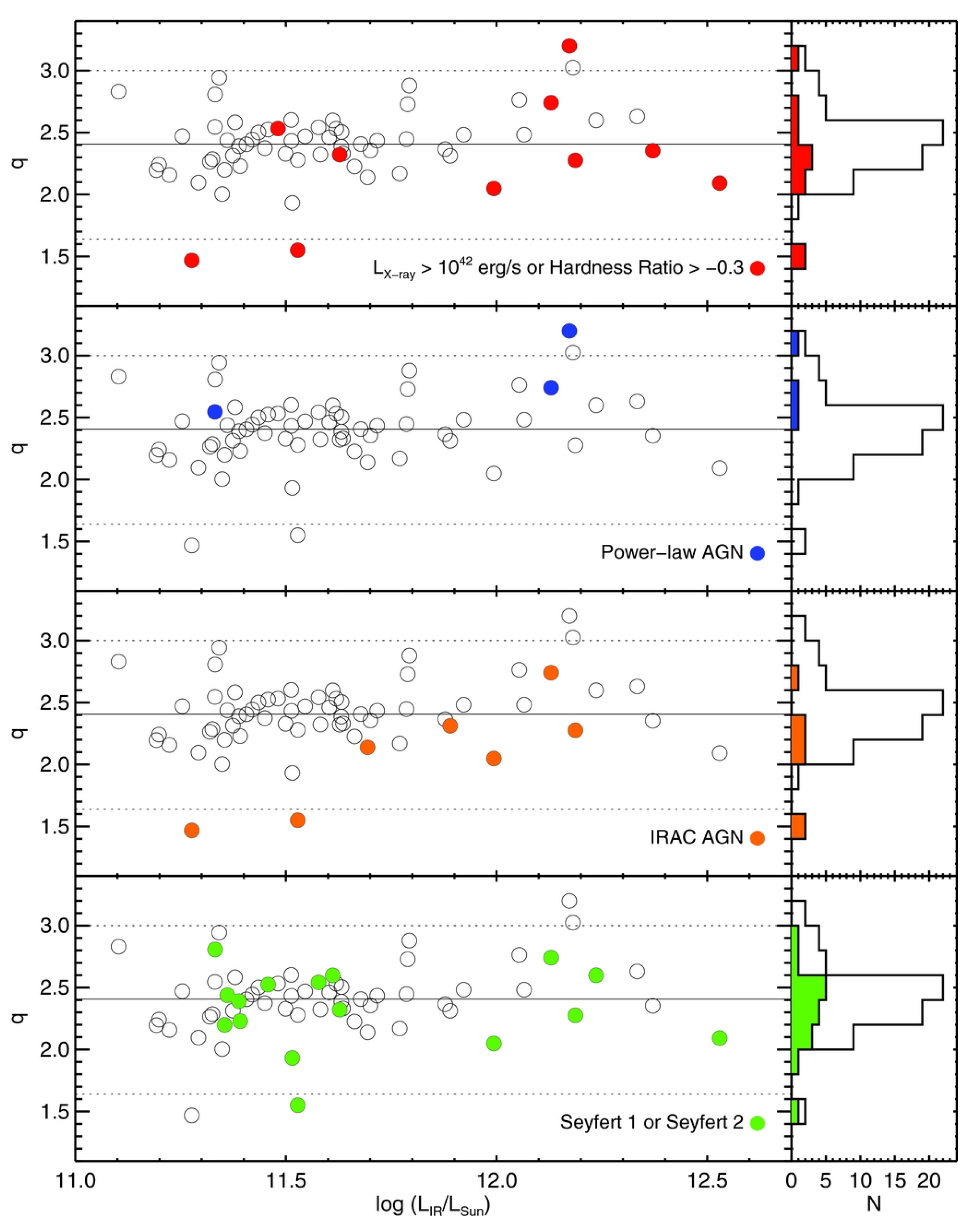 Universe 08 00392 g007