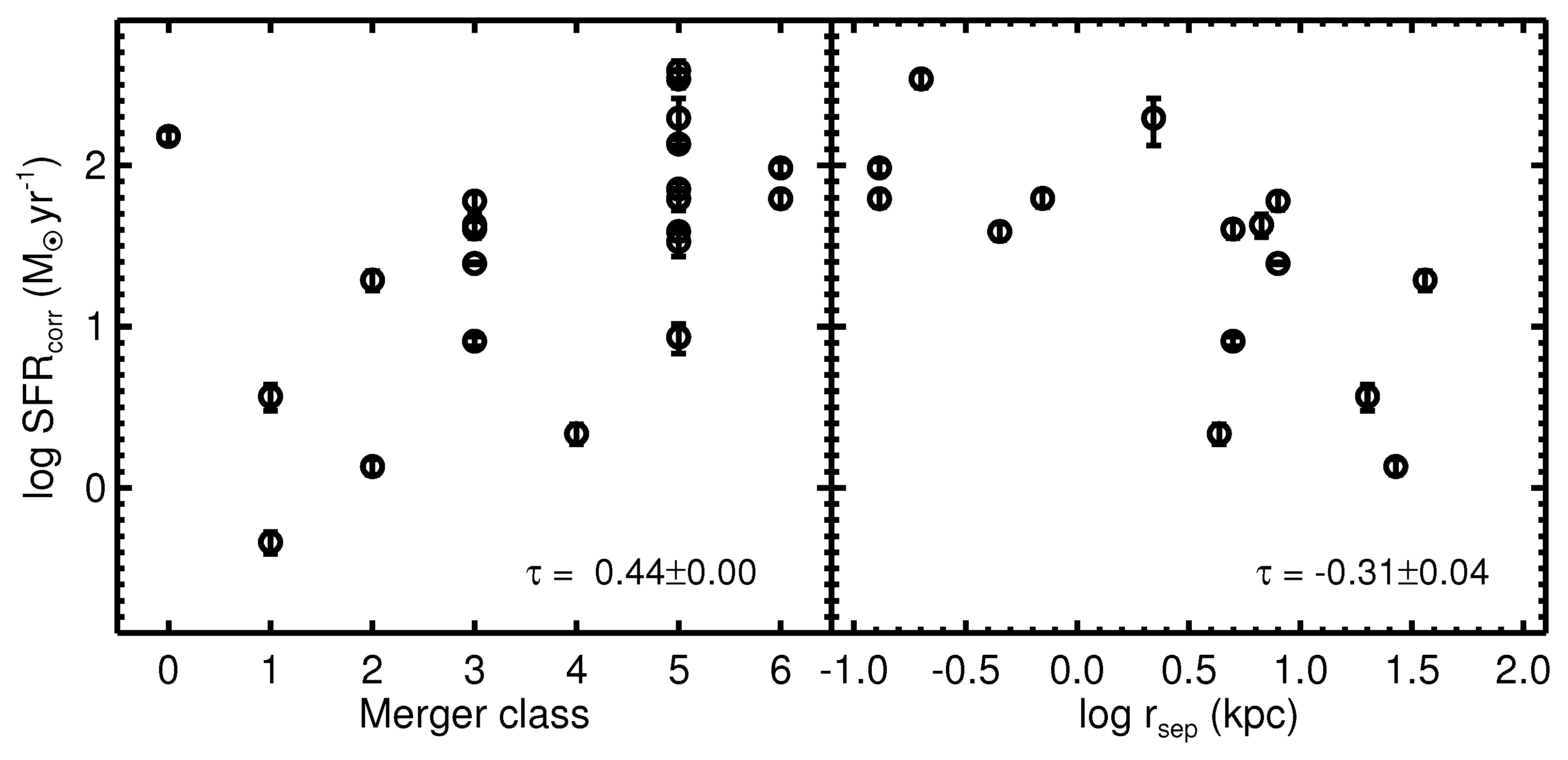 Universe 08 00392 g010