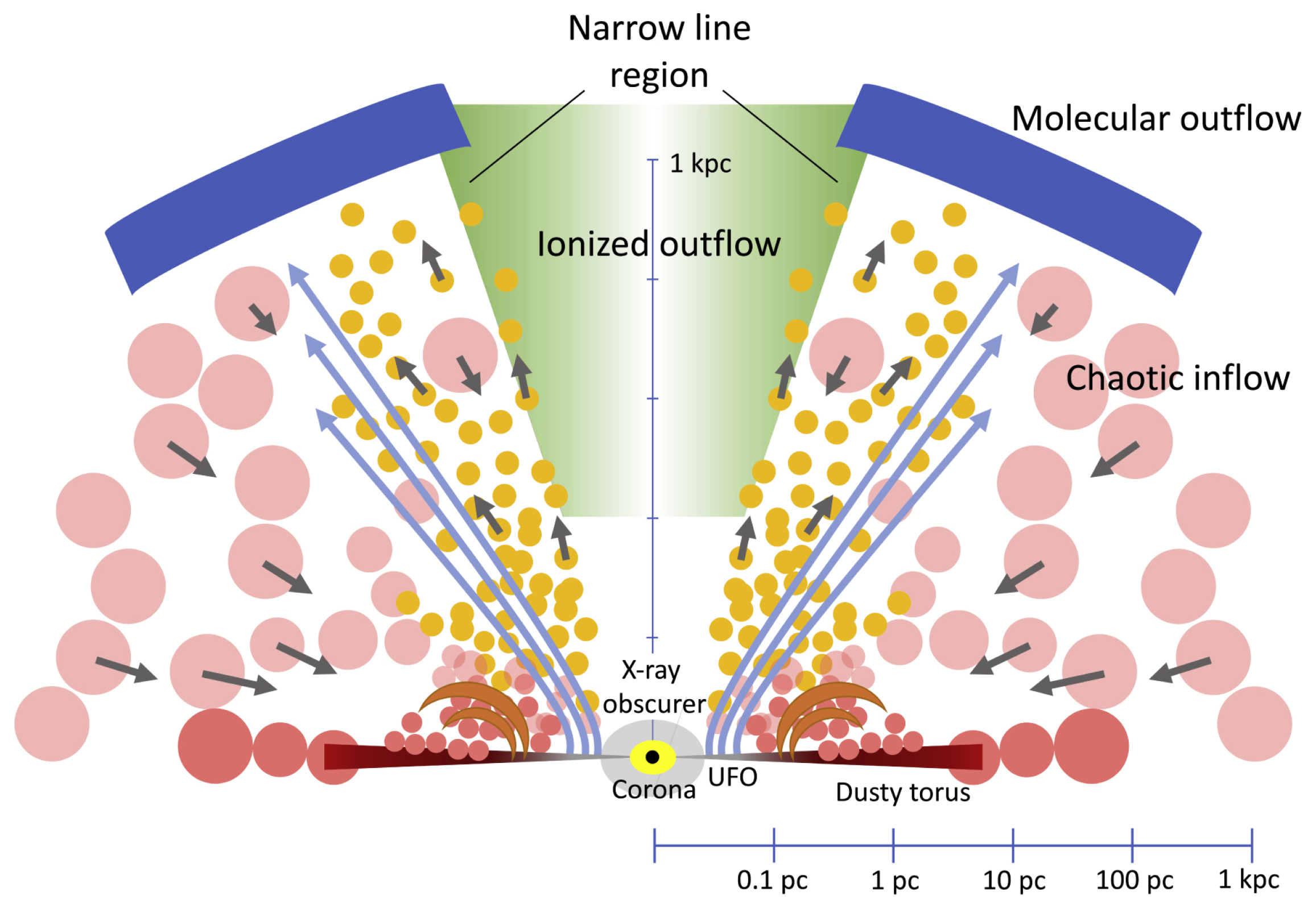 Universe 08 00392 g012