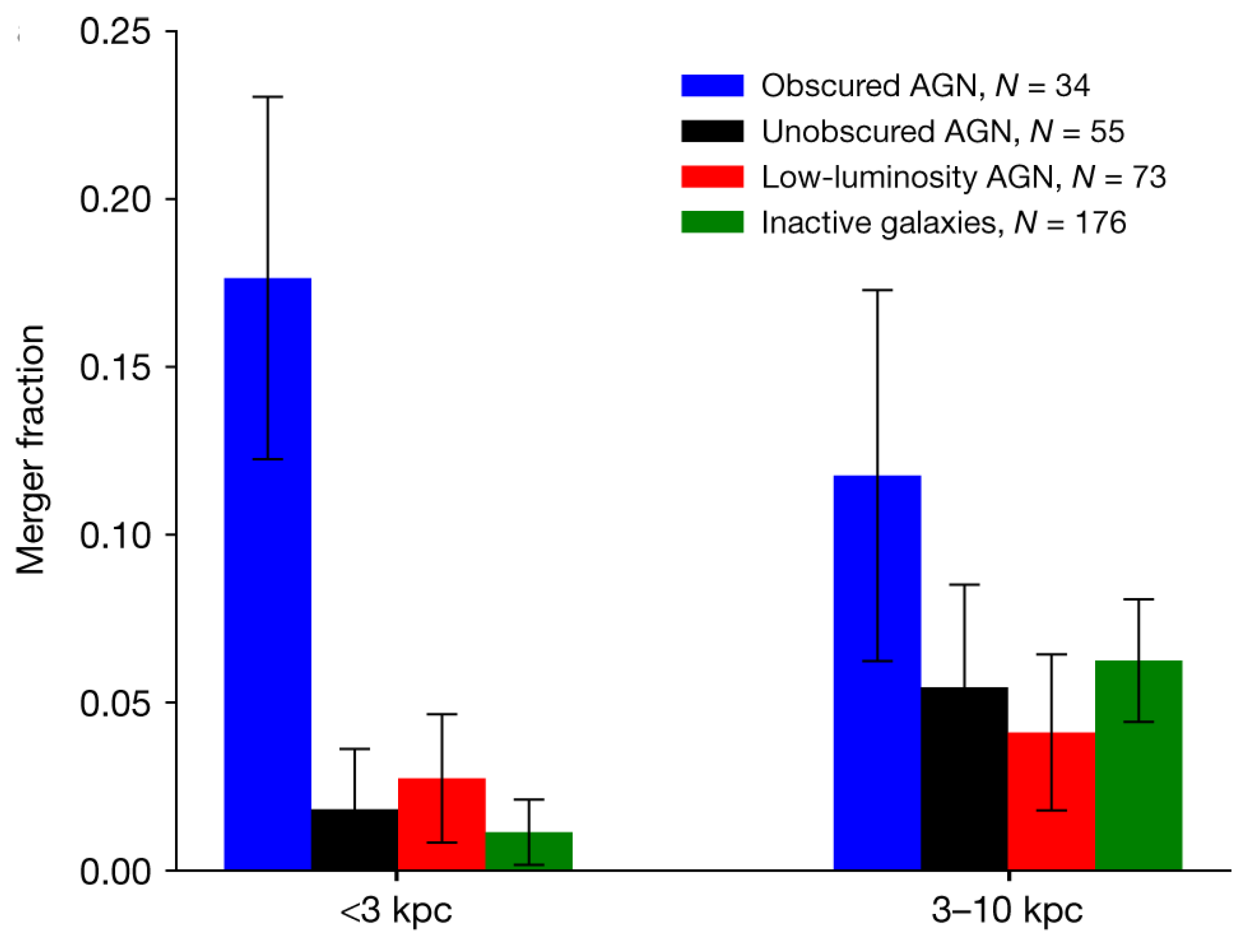 Universe 08 00392 g015