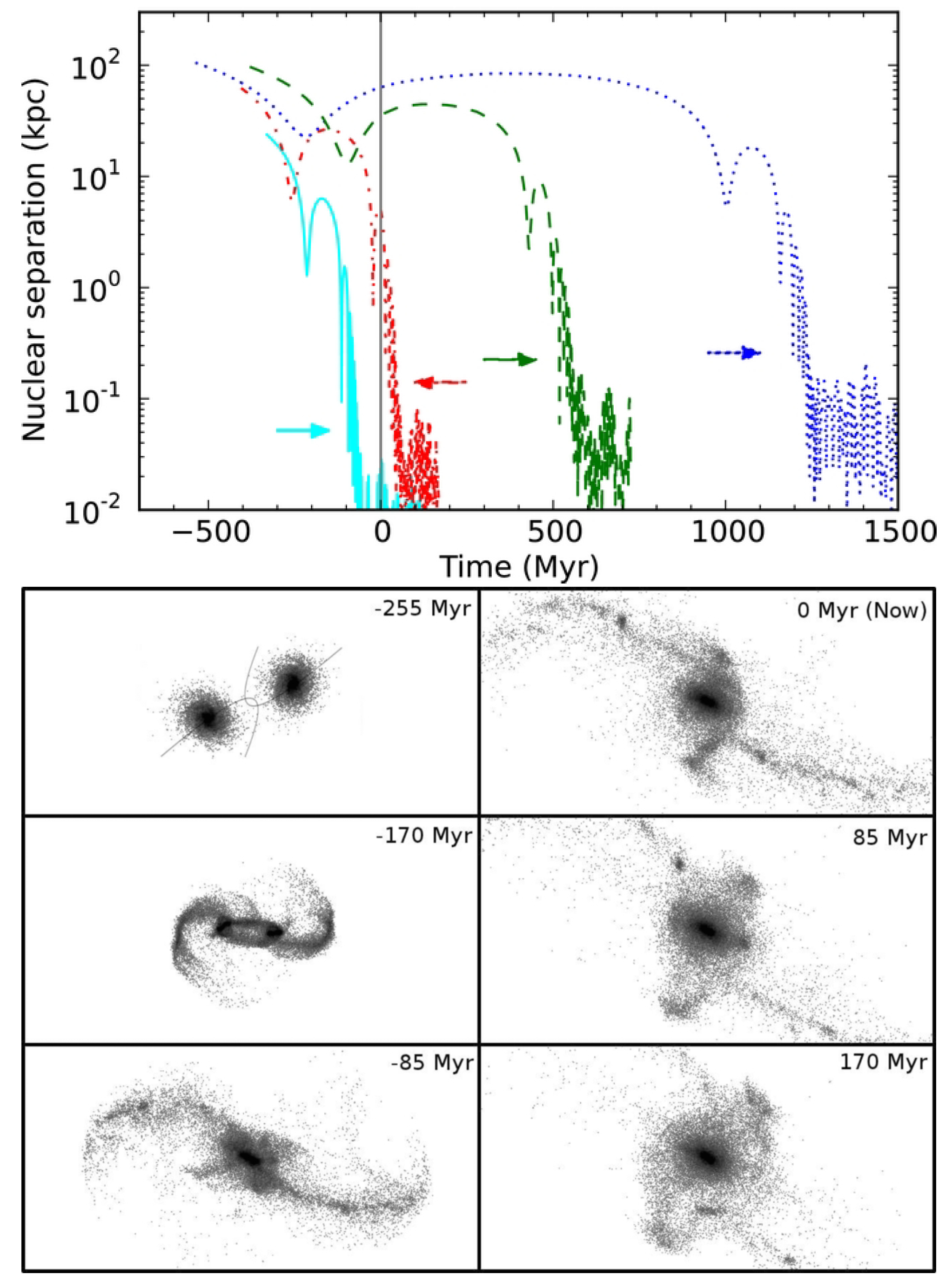 Universe 08 00392 g016