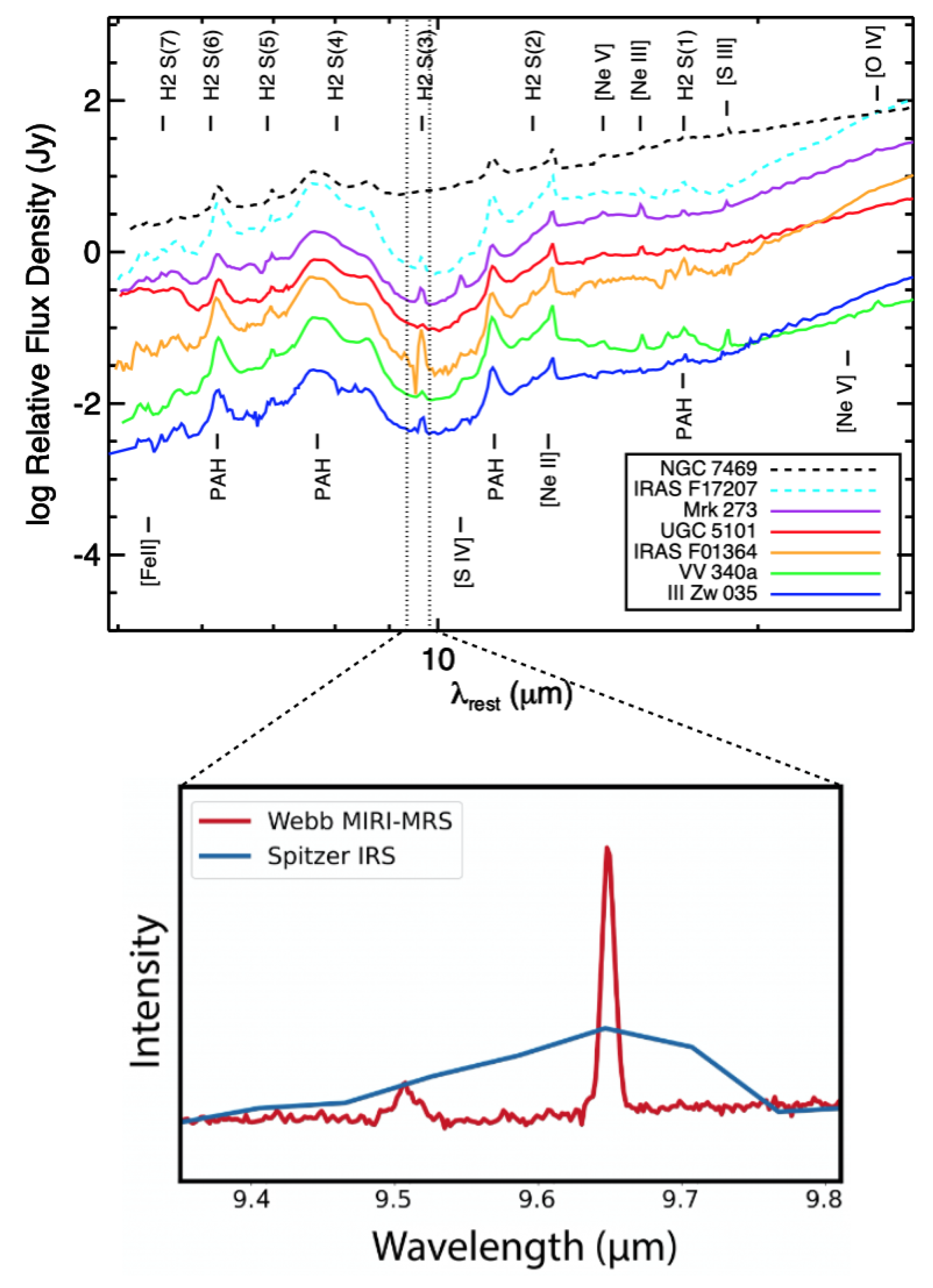 Universe 08 00392 g017