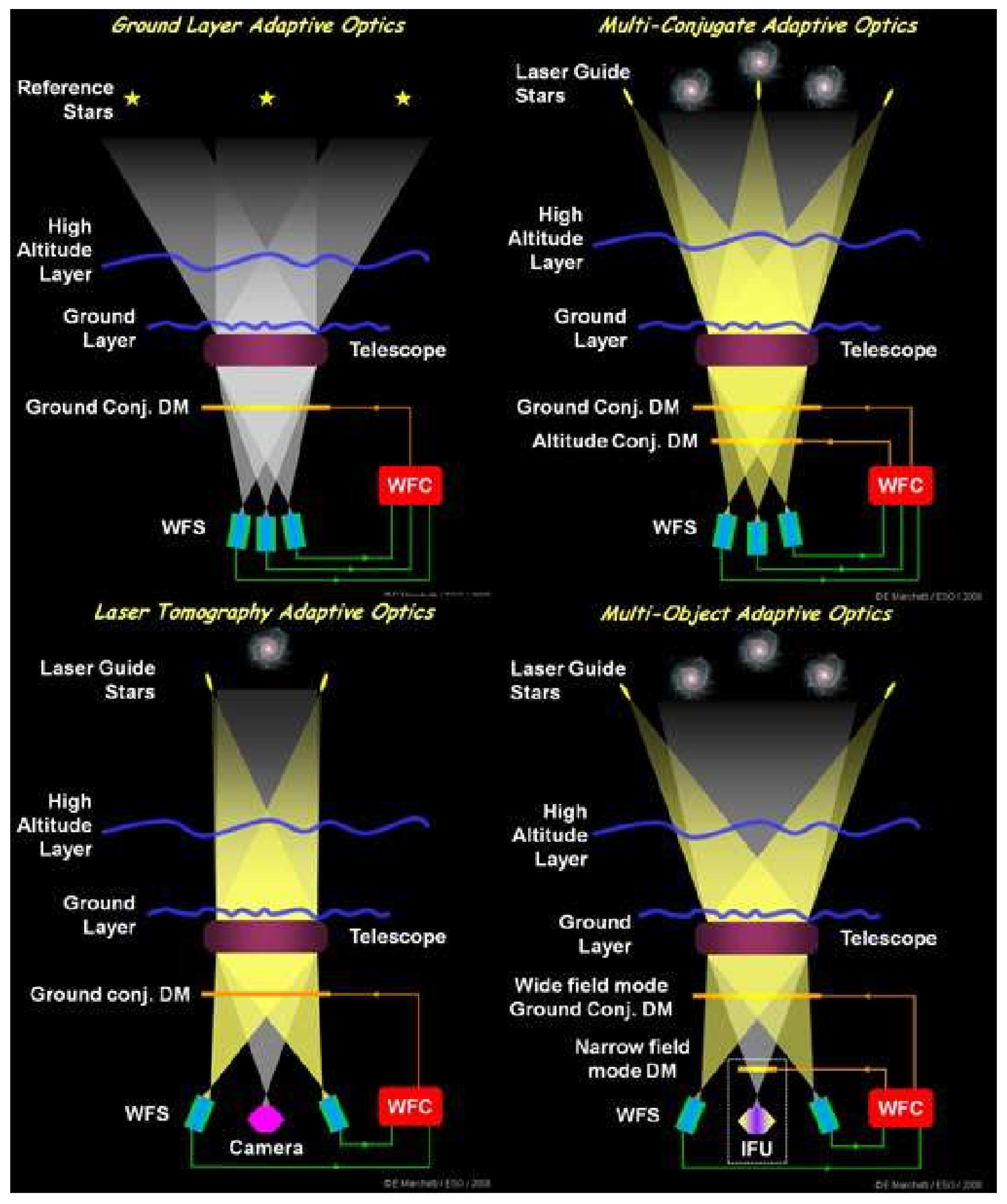 Universe 08 00392 g018