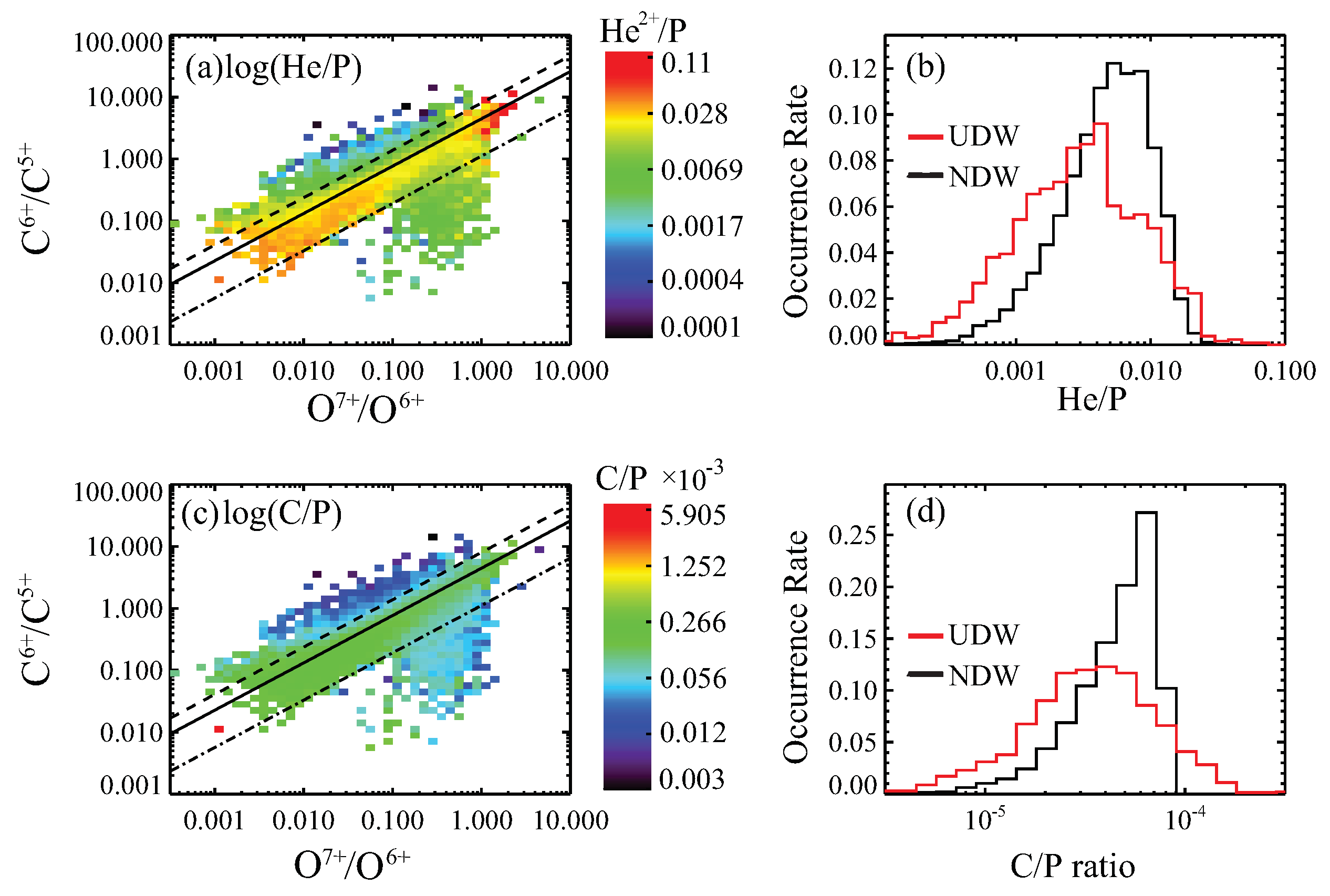 Universe 08 00393 g001