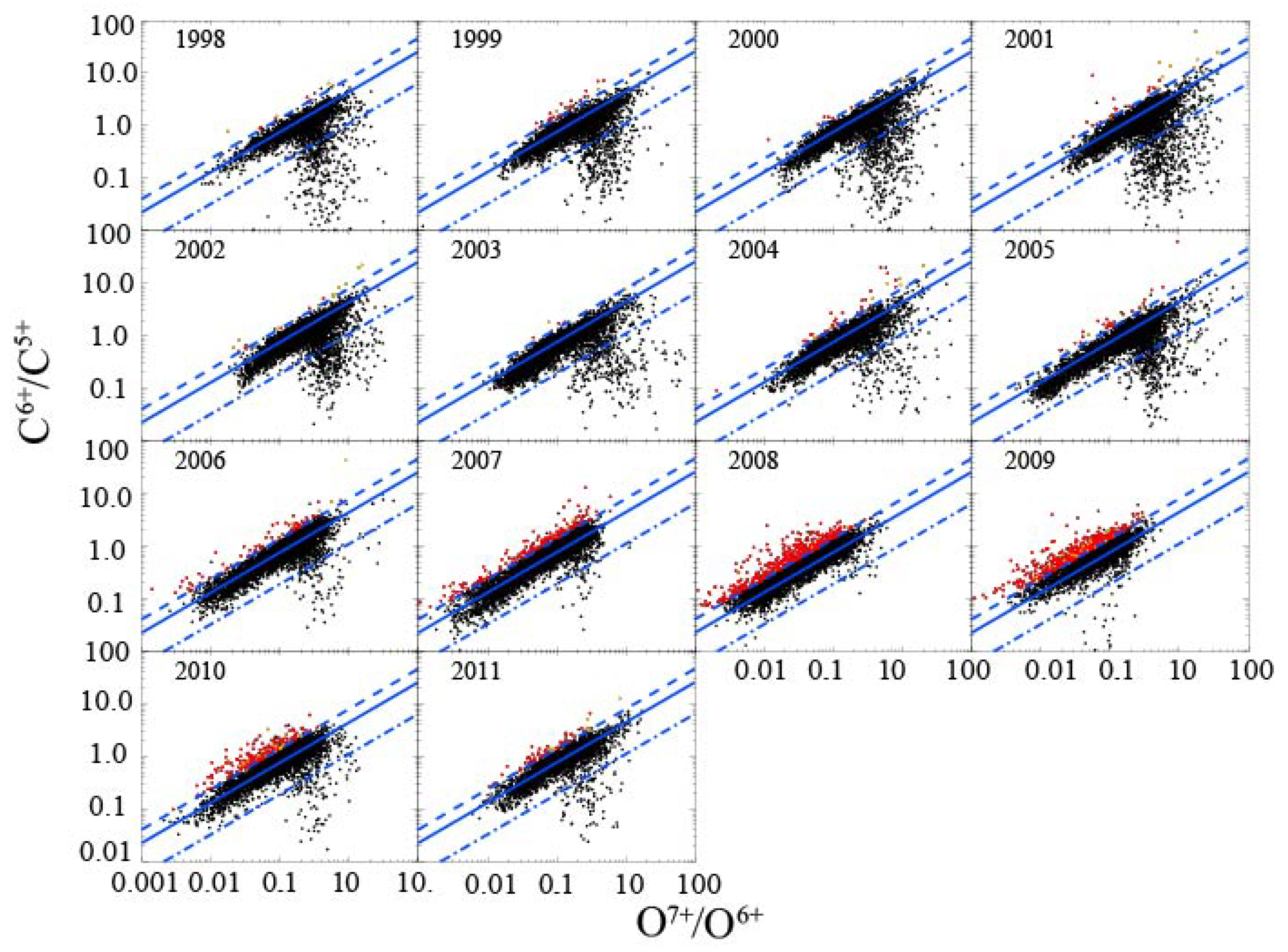 Universe 08 00393 g002