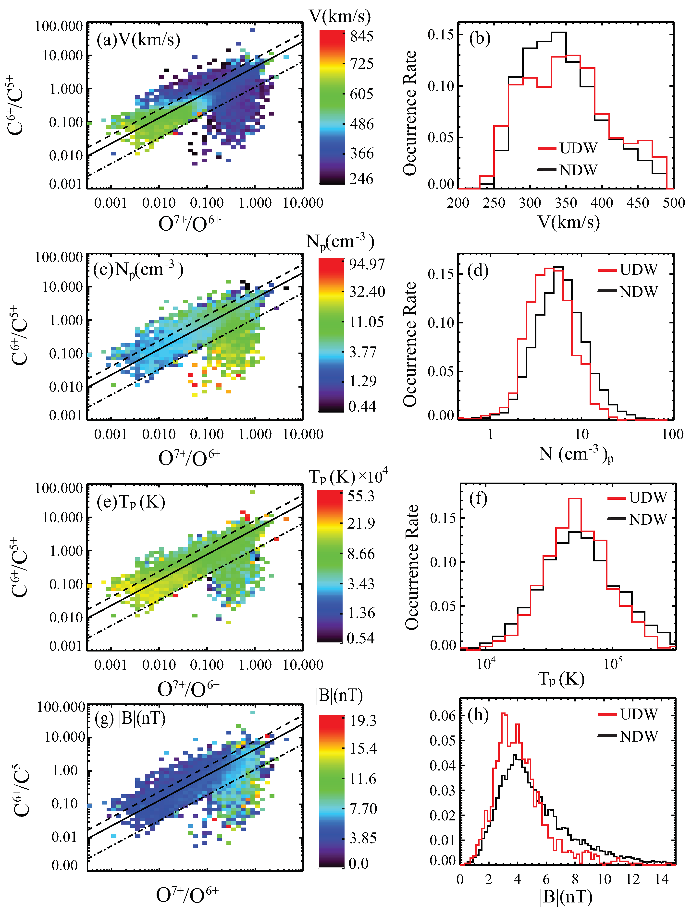 Universe 08 00393 g005