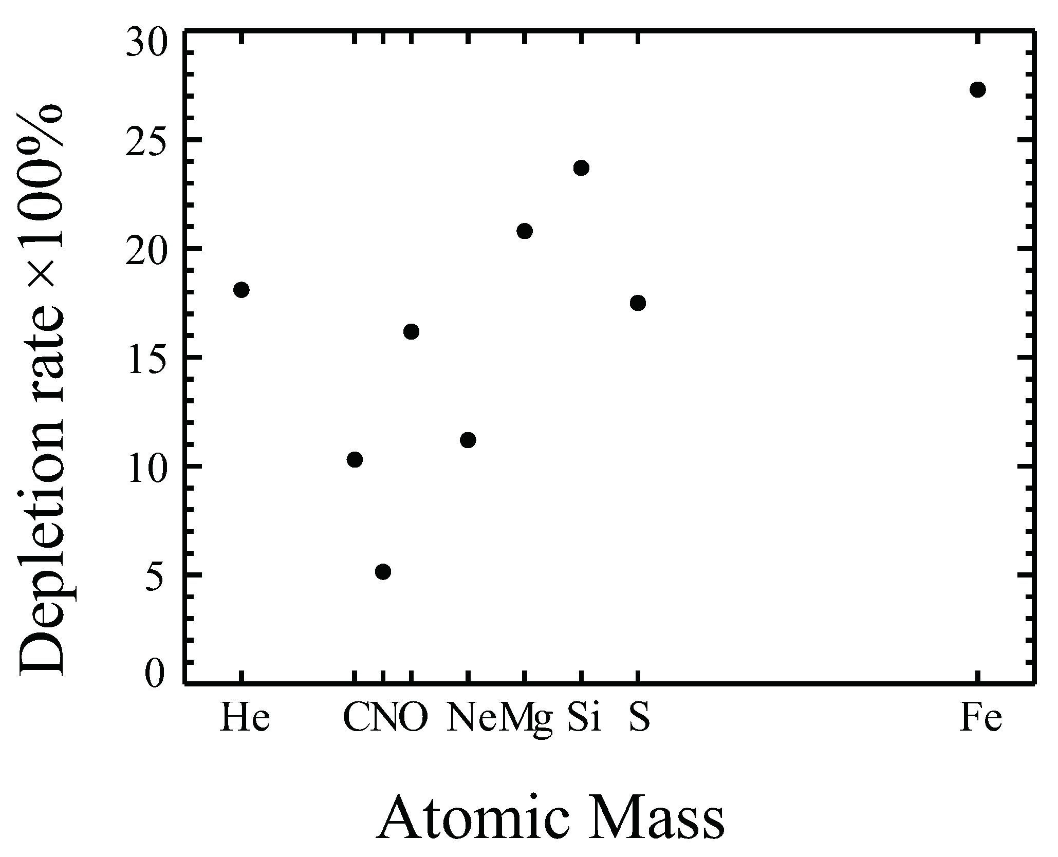 Universe 08 00393 g008