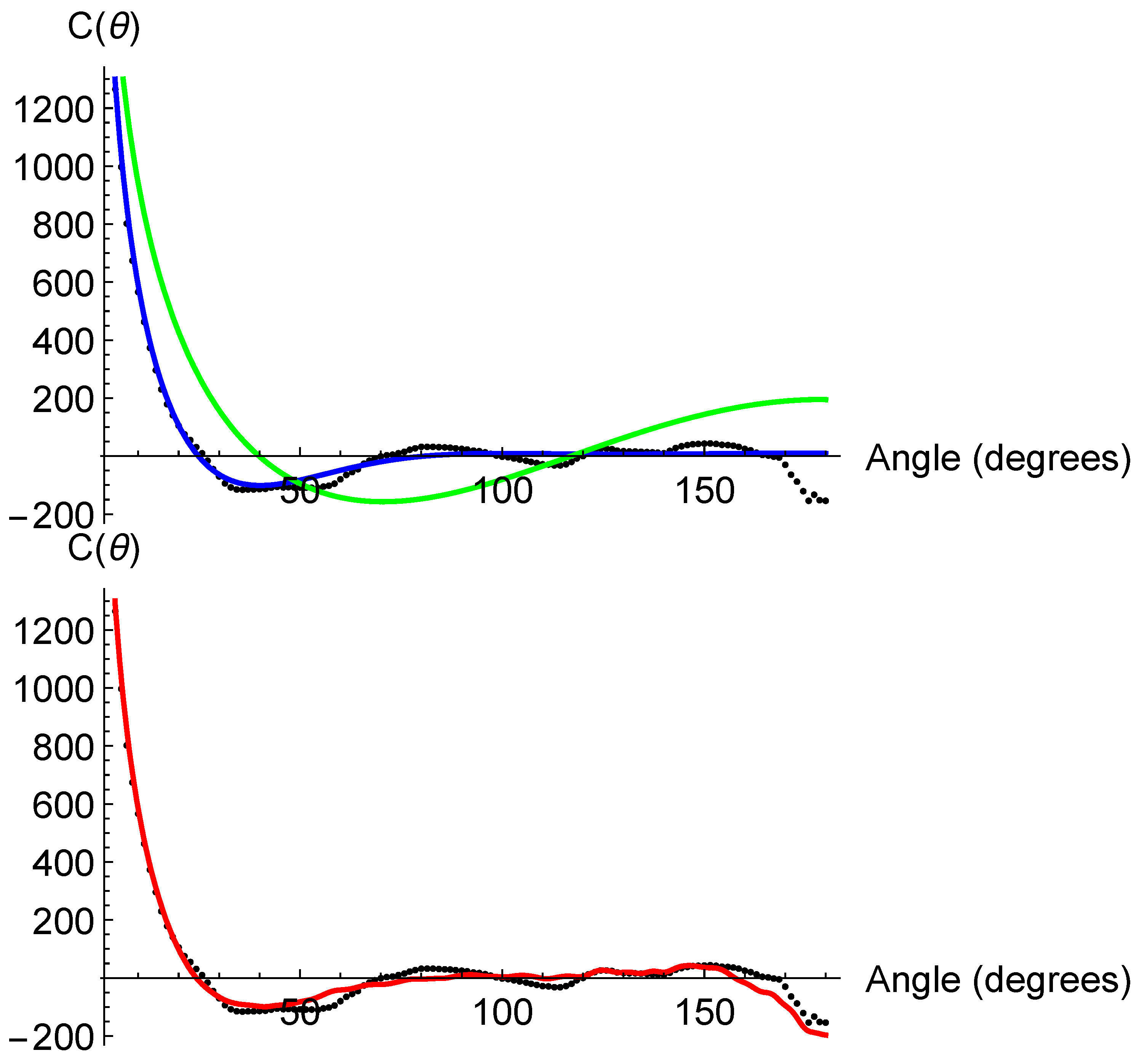 Universe 08 00396 g001