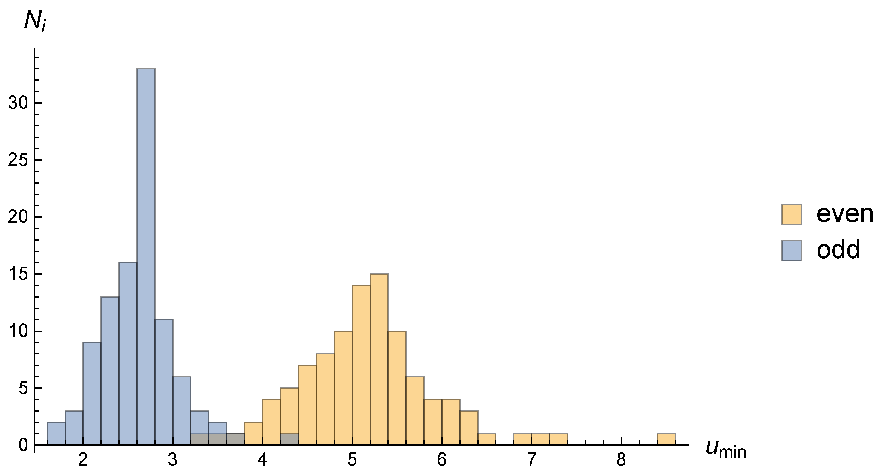 Universe 08 00396 g004