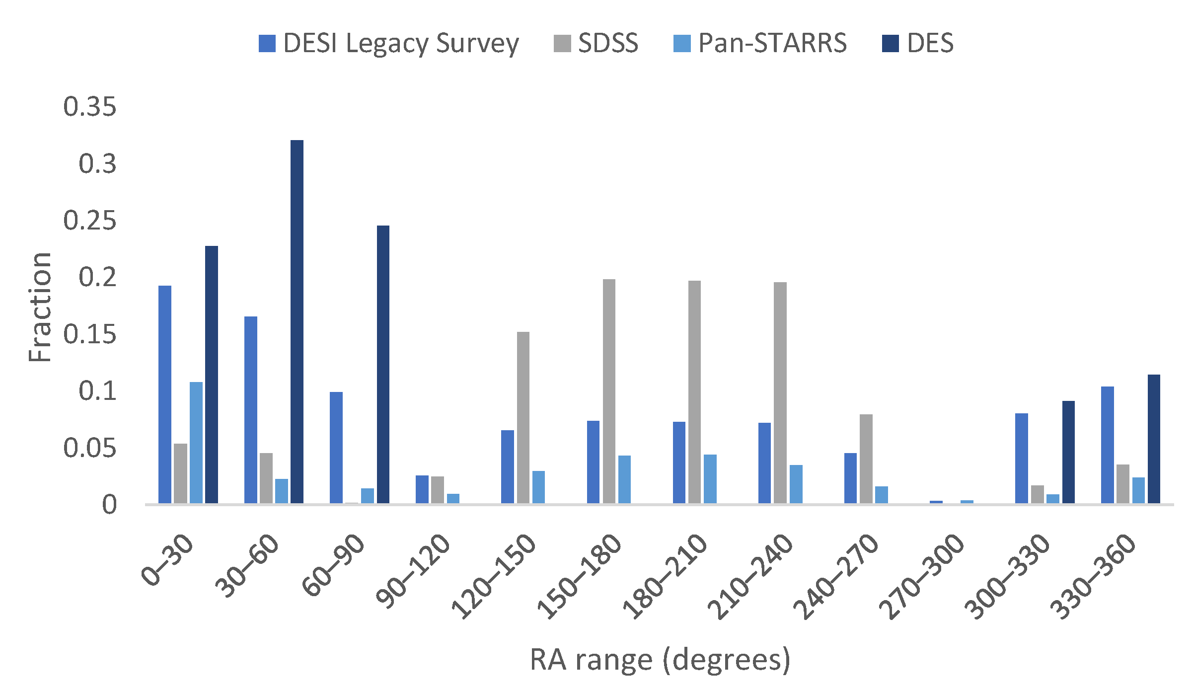 Universe 08 00397 g002