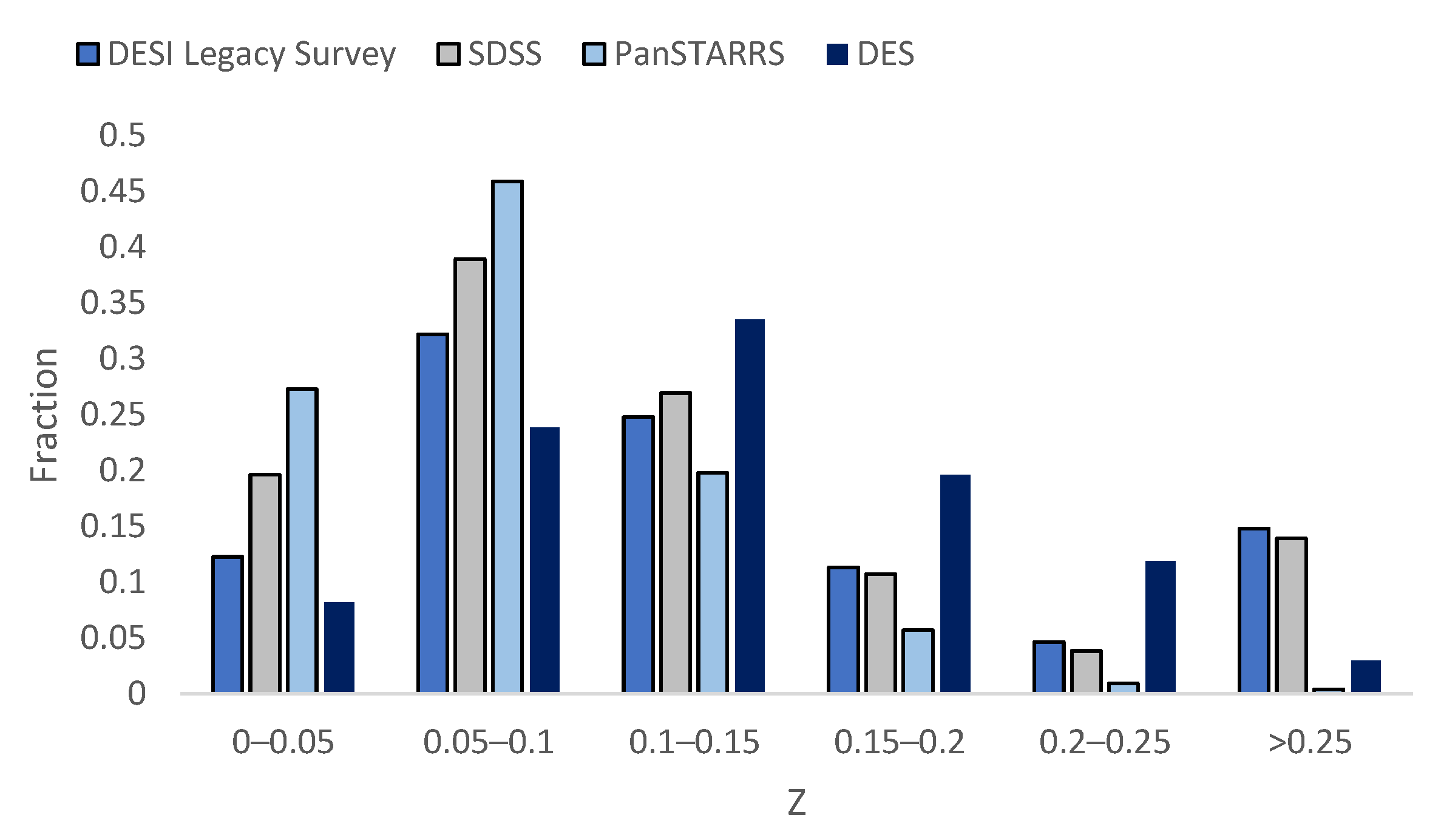 Universe 08 00397 g003