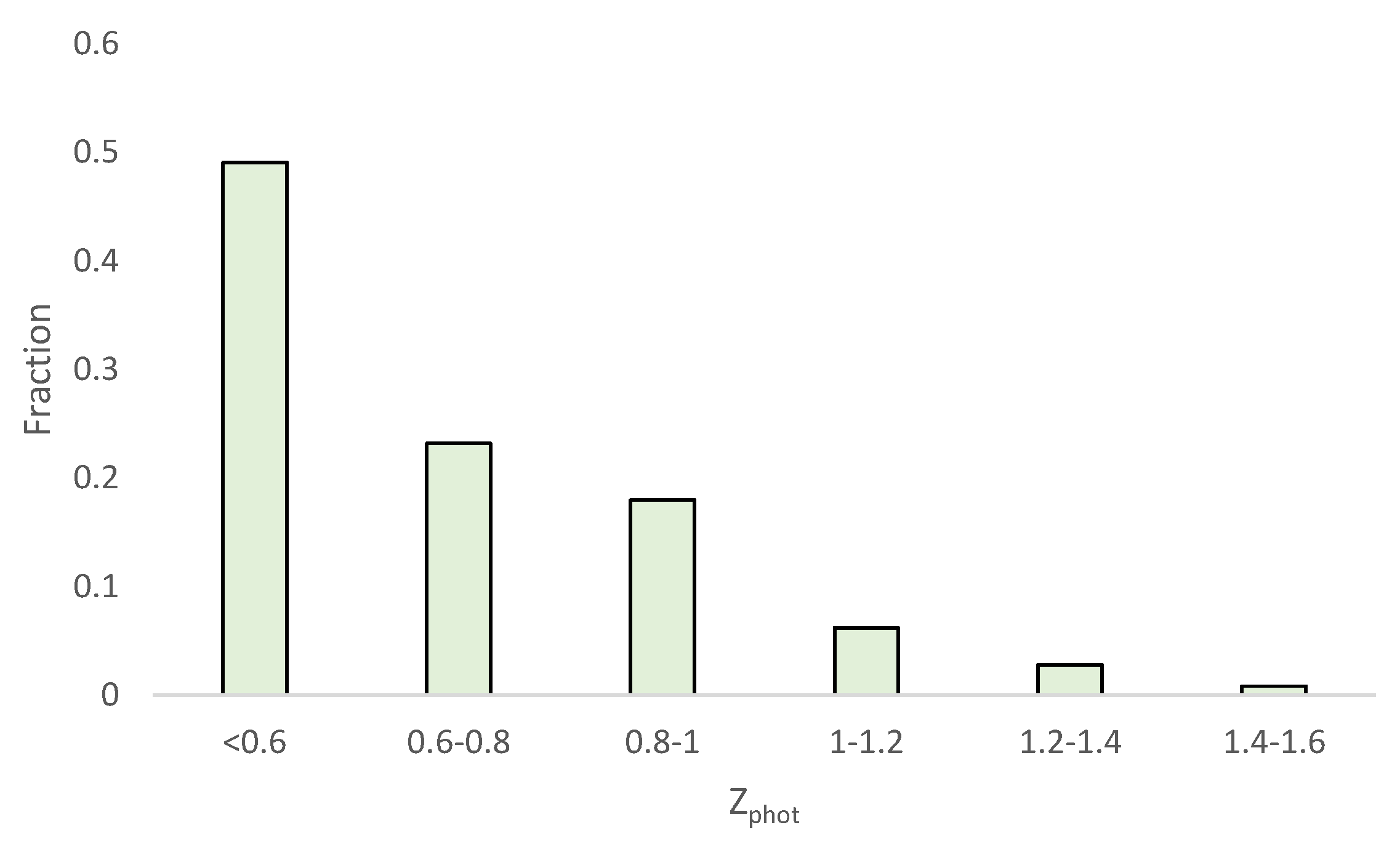 Universe 08 00397 g004