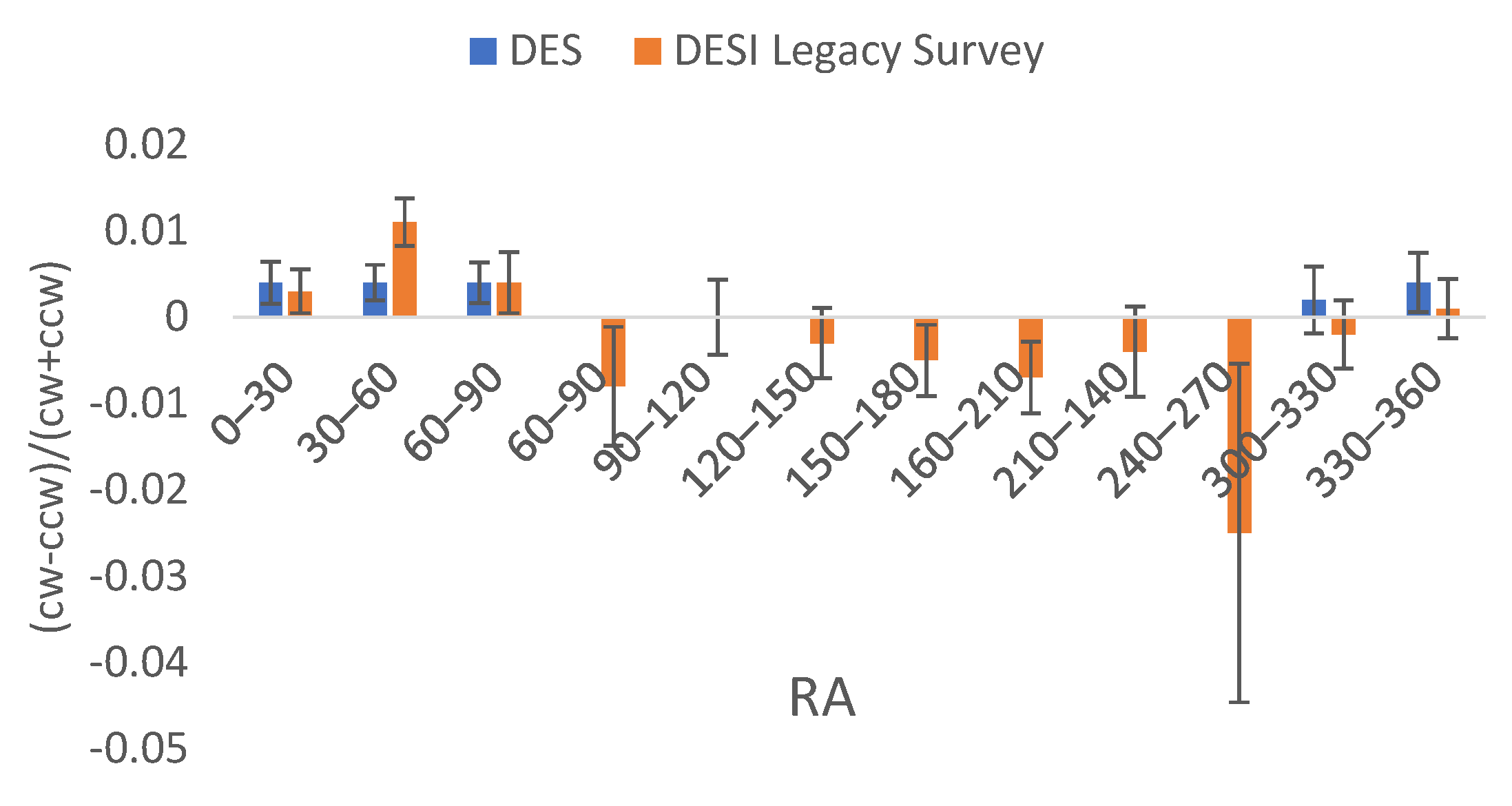 Universe 08 00397 g005
