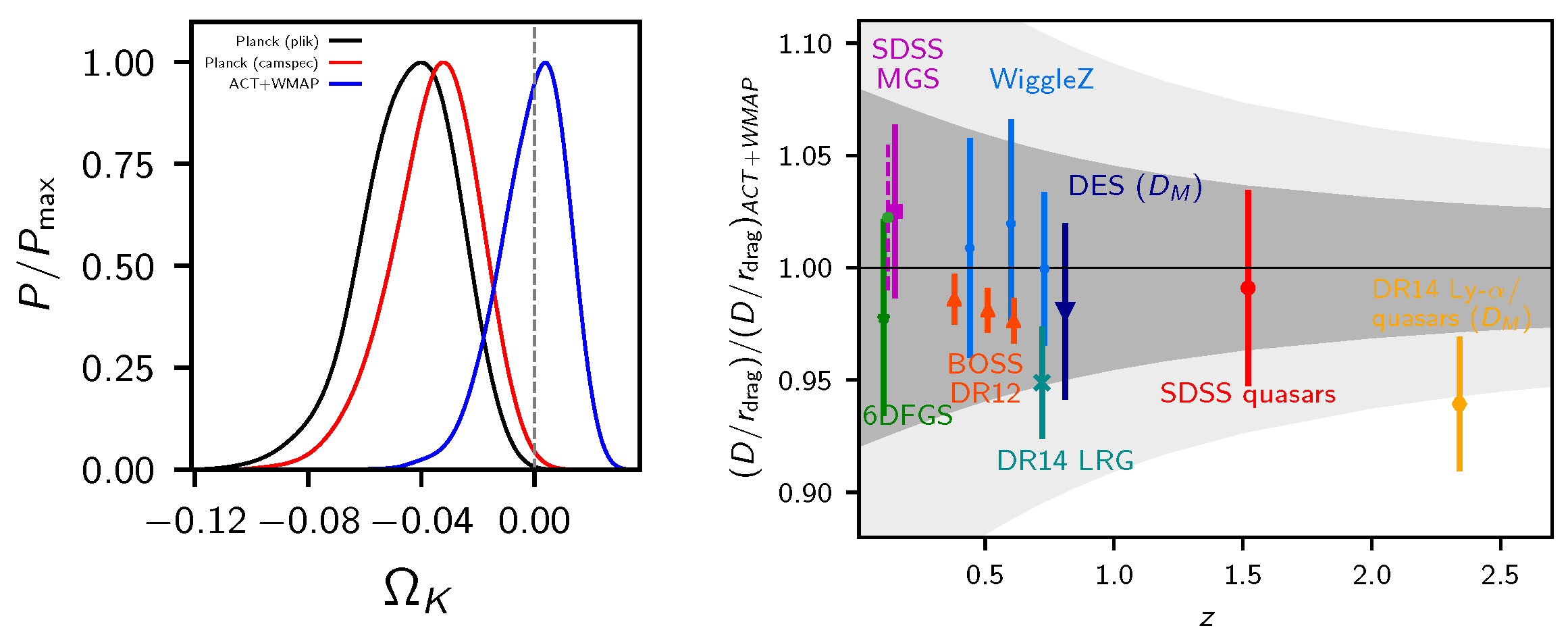 Universe 08 00399 g002