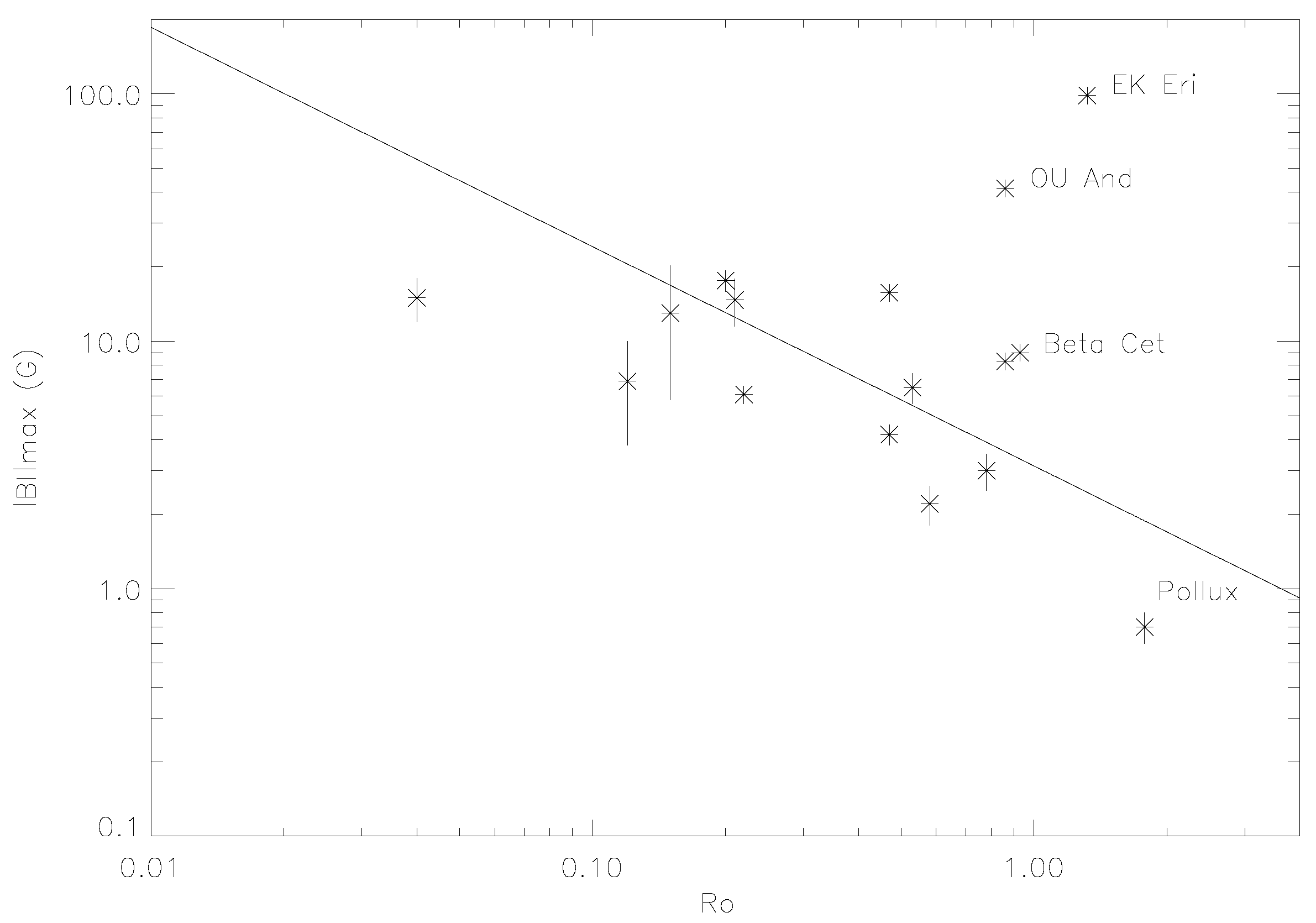 Universe 08 00411 g004