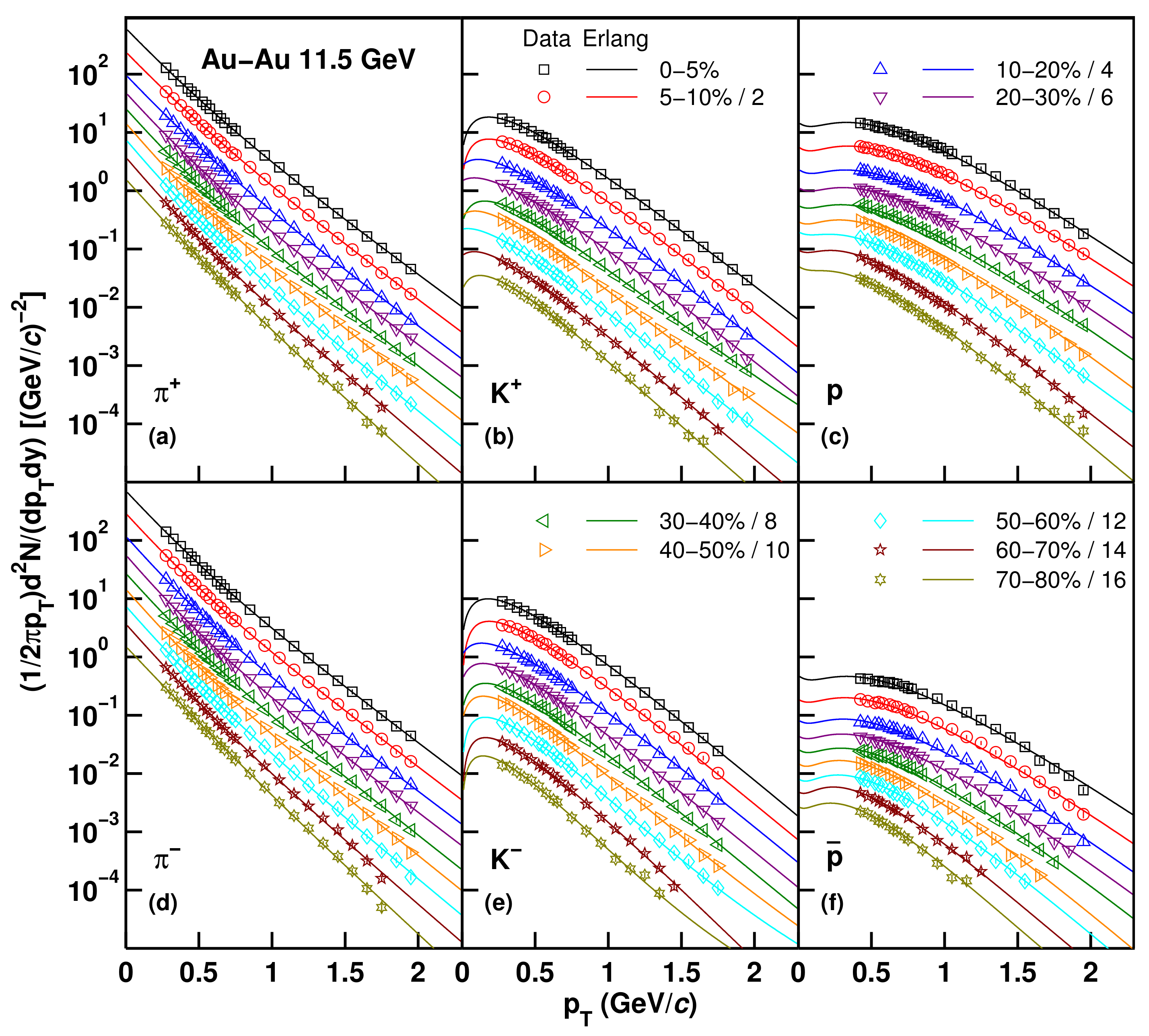 Universe 08 00420 g002 Universe 08 00420 g002