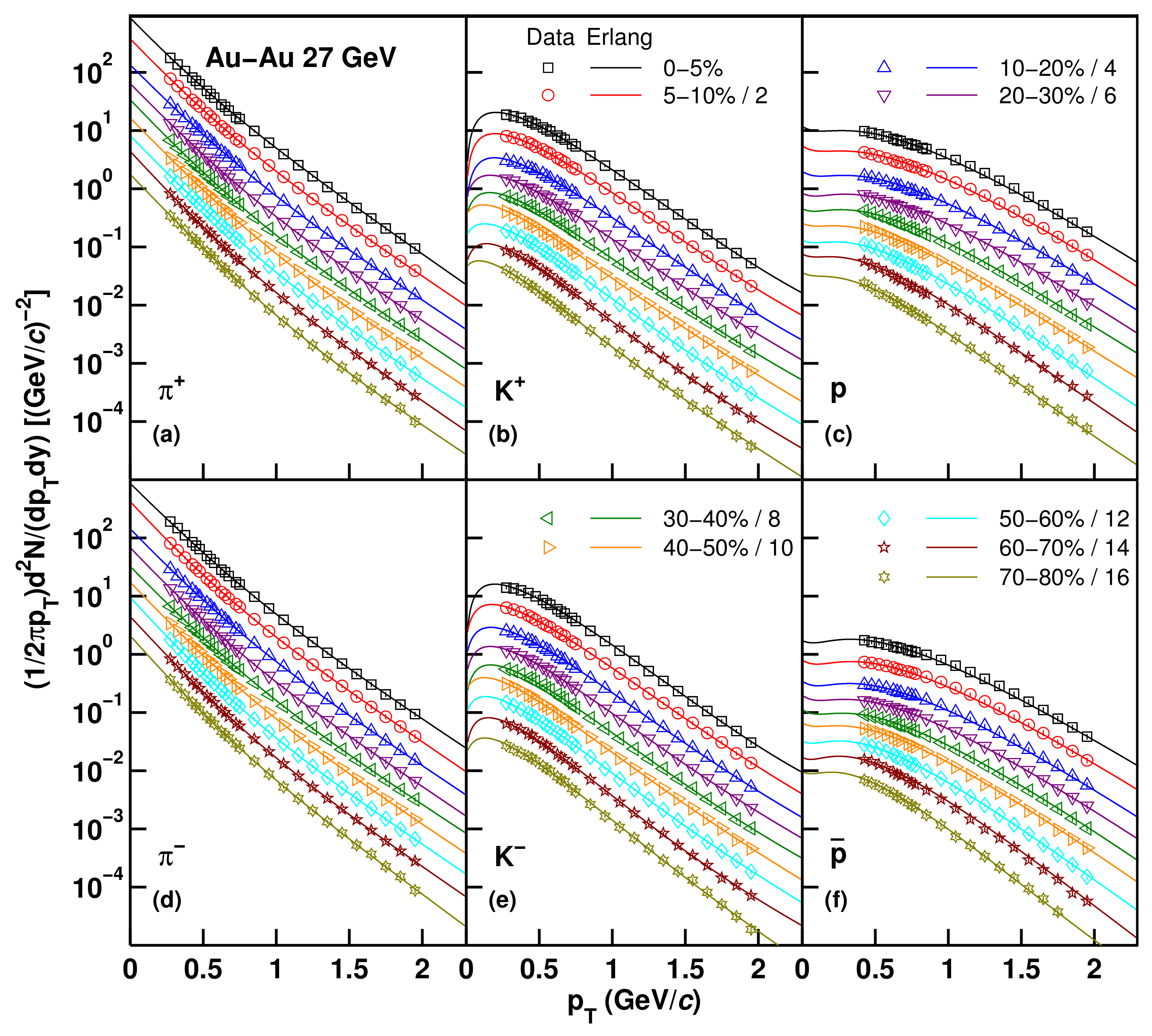 Universe 08 00420 g004 Universe 08 00420 g004