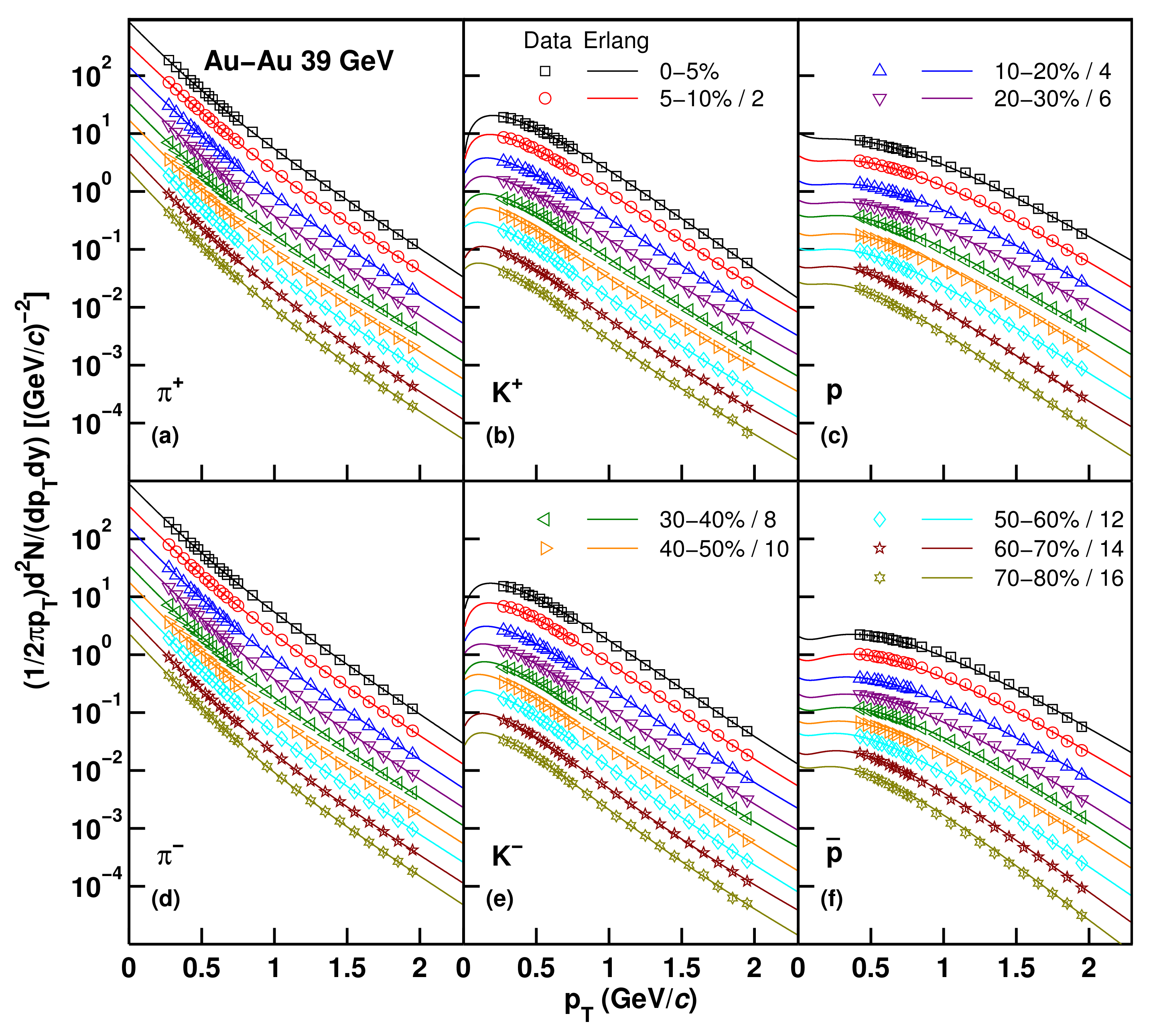 Universe 08 00420 g005 Universe 08 00420 g005