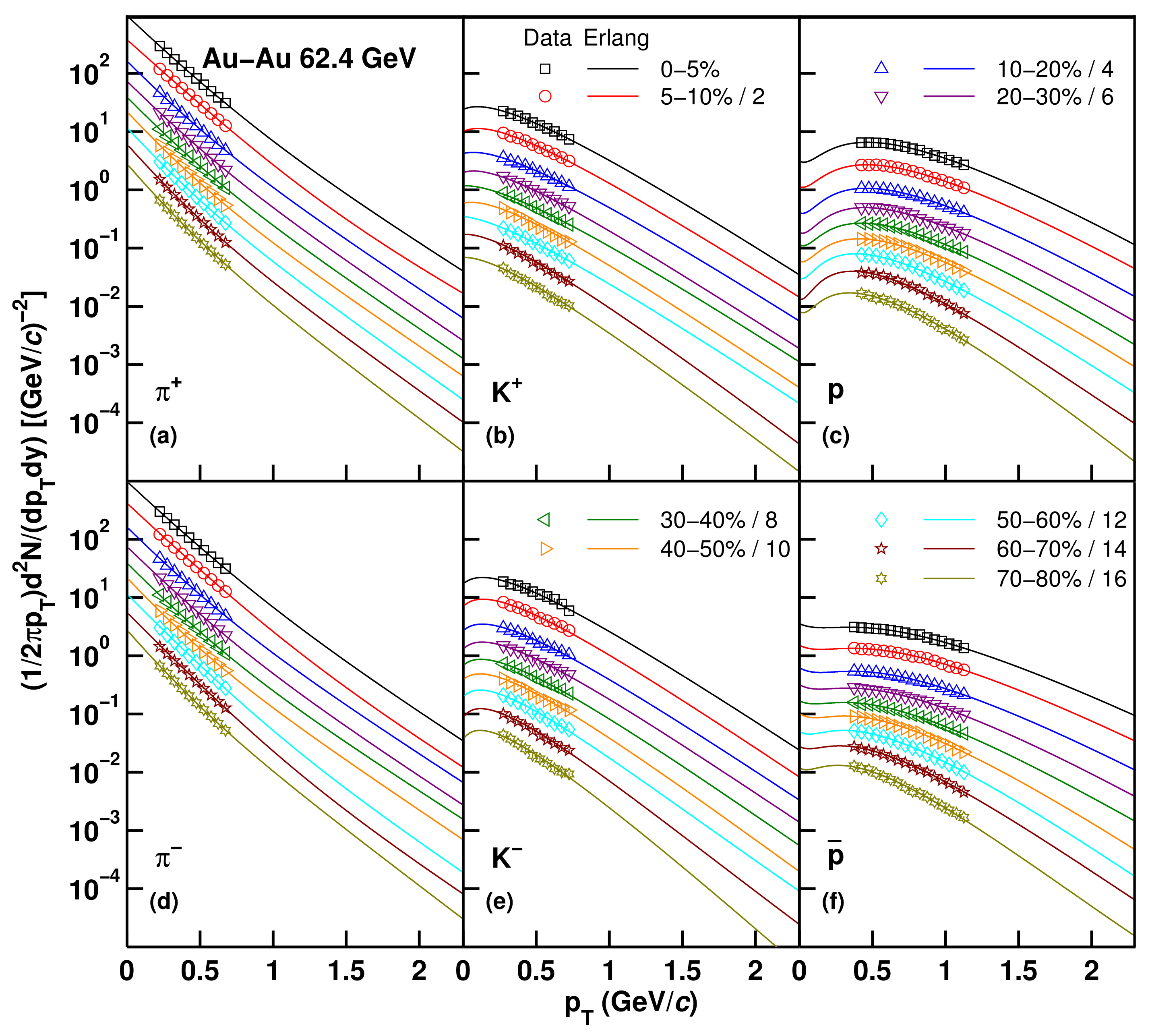 Universe 08 00420 g006 Universe 08 00420 g006